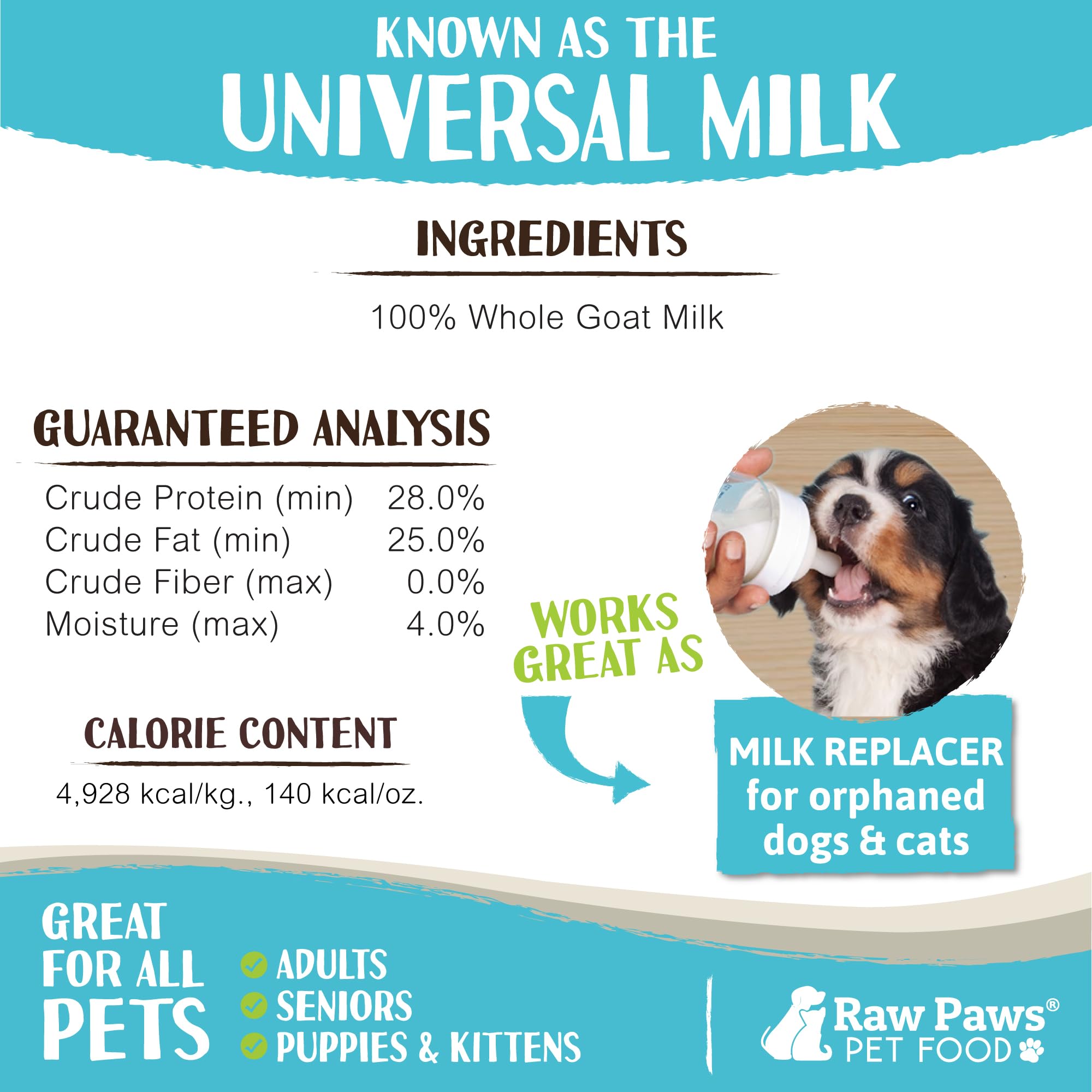 Raw Paws Whole Goat Milk Powder for Dogs and Cats, 7-oz - Made in USA - Powdered Goat Milk Dog Food Topper - Pet Nutritional Sup