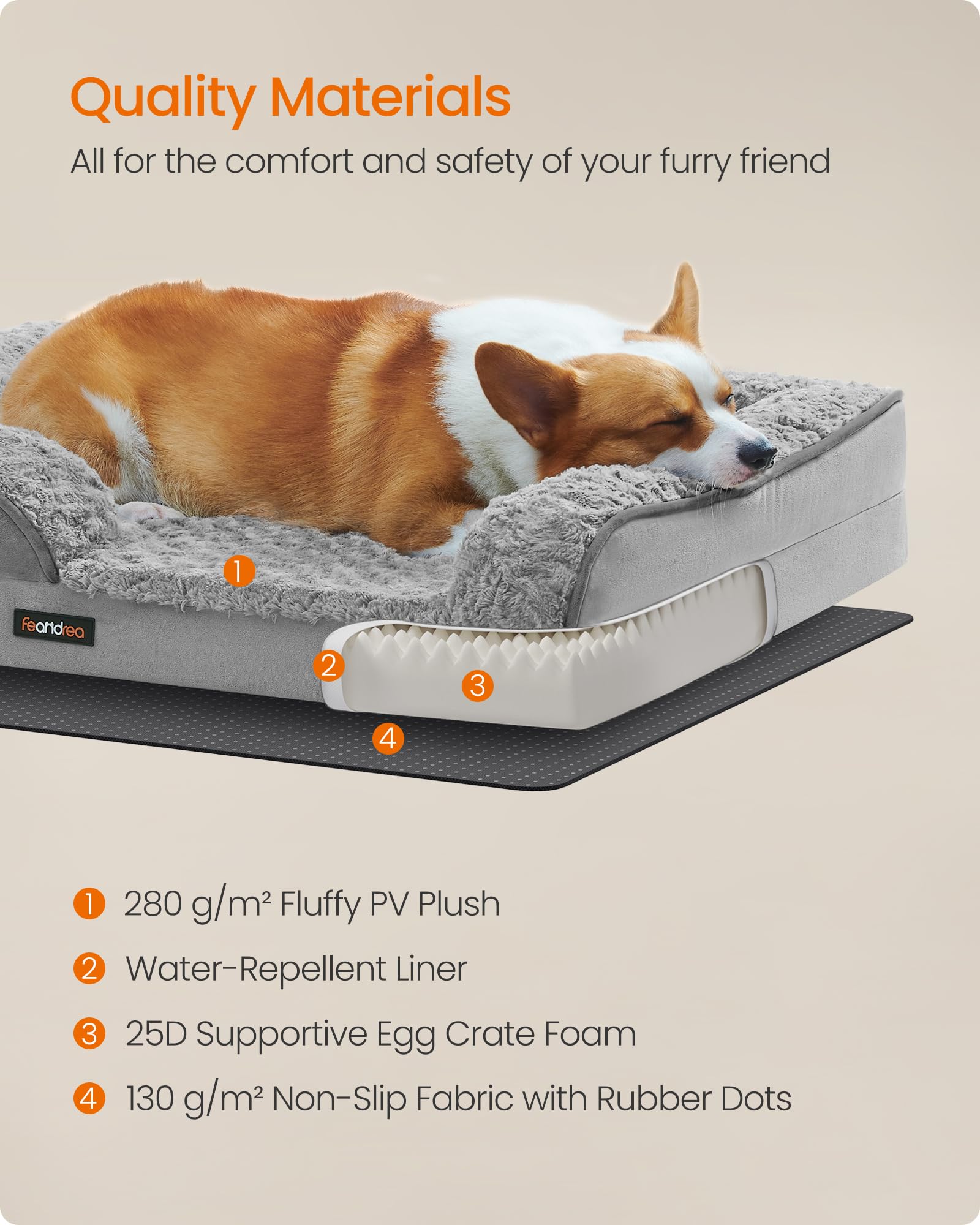 Feandrea Orthopaedic Dog Bed For Medium Dogs, Waterproof Dog Sofa Bed With Removable Washable Cover, 28 X 23 X 6.5 Inches, Dove