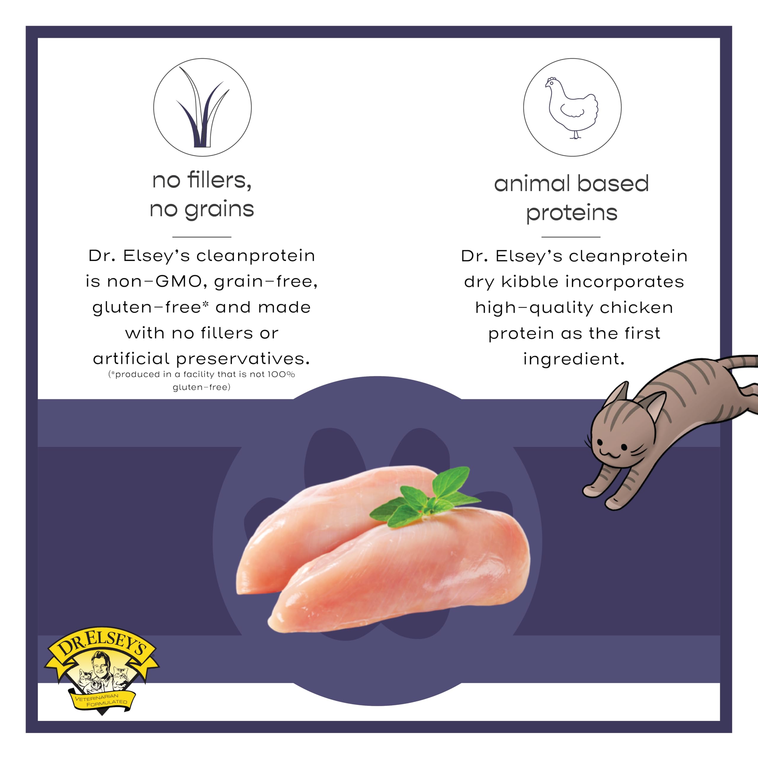 Dr. Elseys cleanprotein Chicken Recipe Wet Cat Food, 2.75 oz Can (Case of 24)