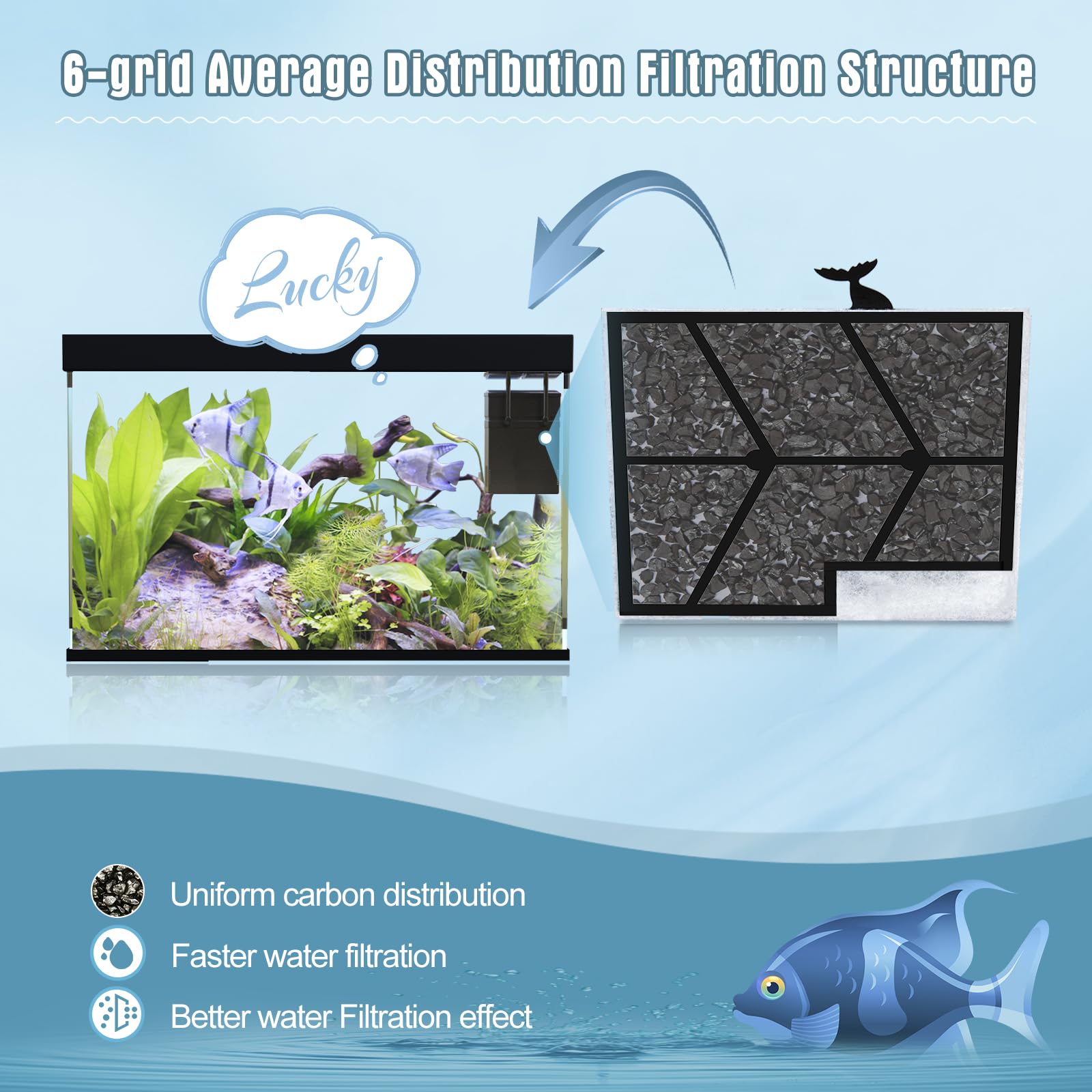 12 Packs Small Filters Cartridges Compatible With Aqueon Small Filter Carbon Filter Cartridge Compatible With Aqueon Quietflow E