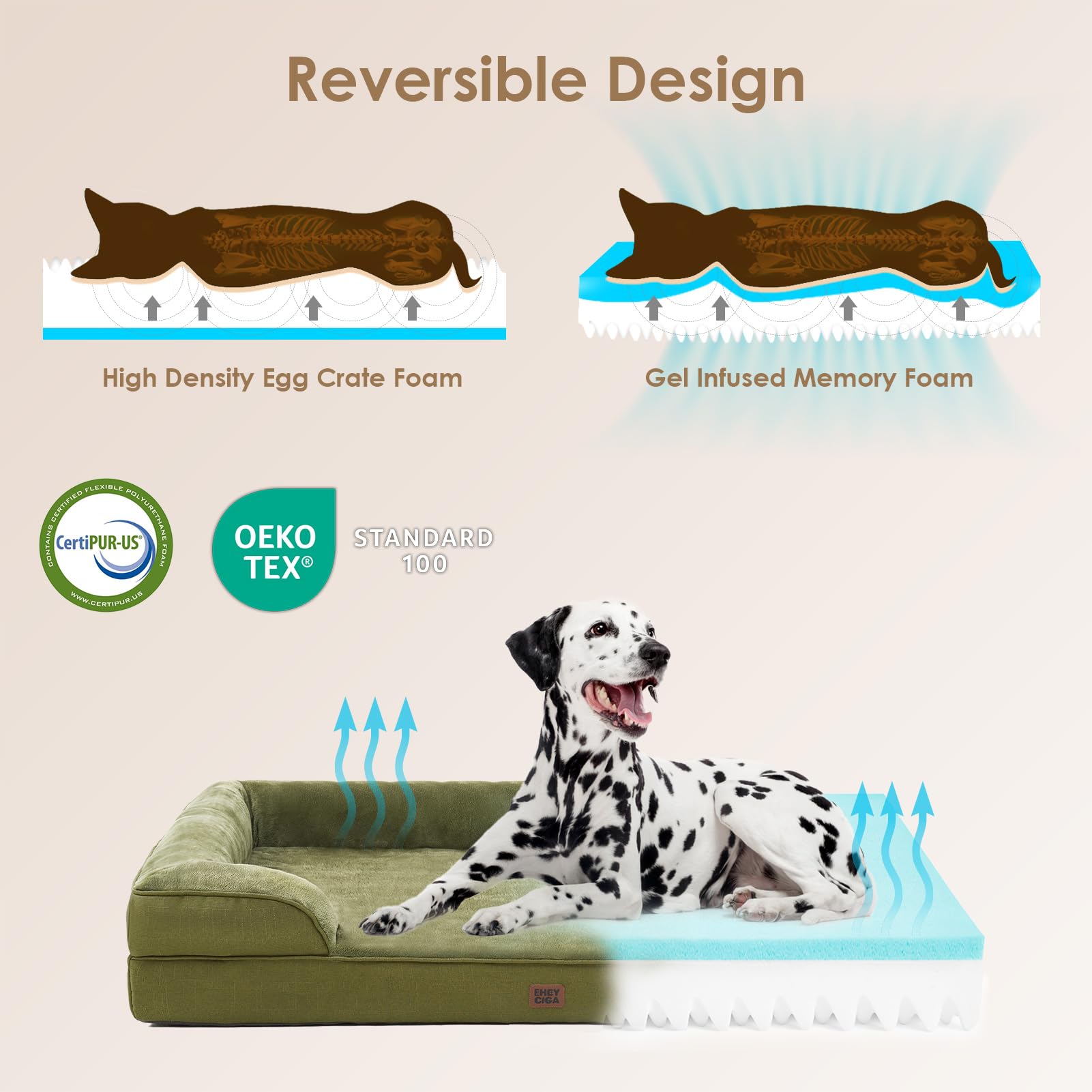 EHEYCIGA Orthopedic Dog Beds for Extra Large Dogs 44x32Inch, Waterproof Memory Foam XL Pet Bed with Sides, Non-Slip and Egg-Crat