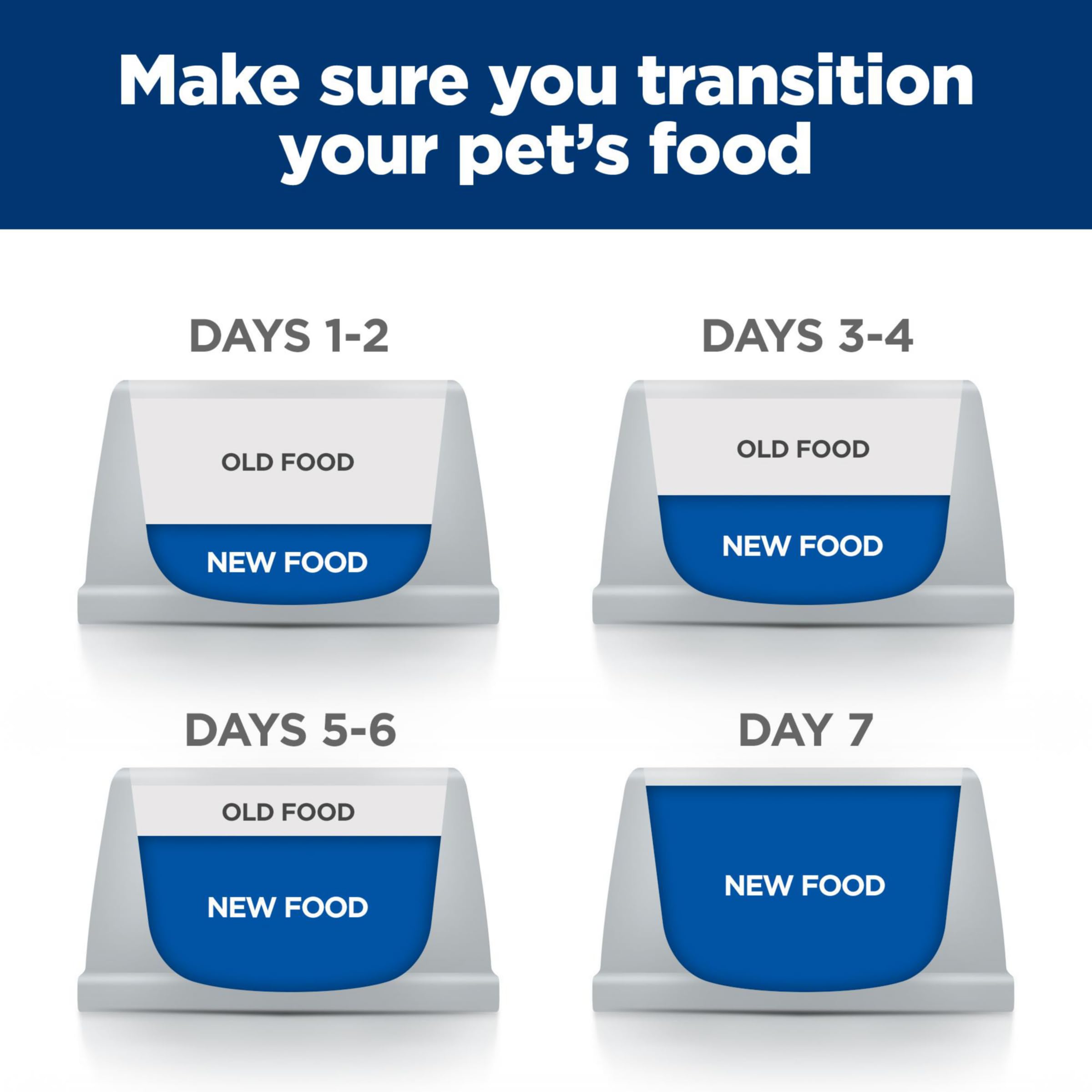 Hills Prescription Diet i/d Digestive Care Chicken Flavor Dry Cat Food, Veterinary Diet, 4 lb. Bag