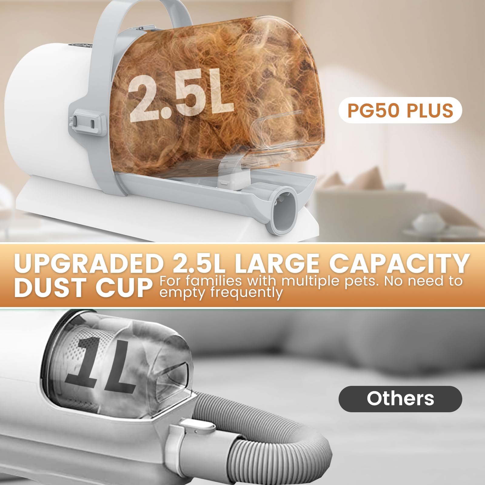 Dog Grooming Vacuum, Pet Grooming Kit, Dog Clipper Nail Trimmer Grinder, 2.5L Dust Cup 7 Grooming Tools 11000Pa Dog Vacuum For S