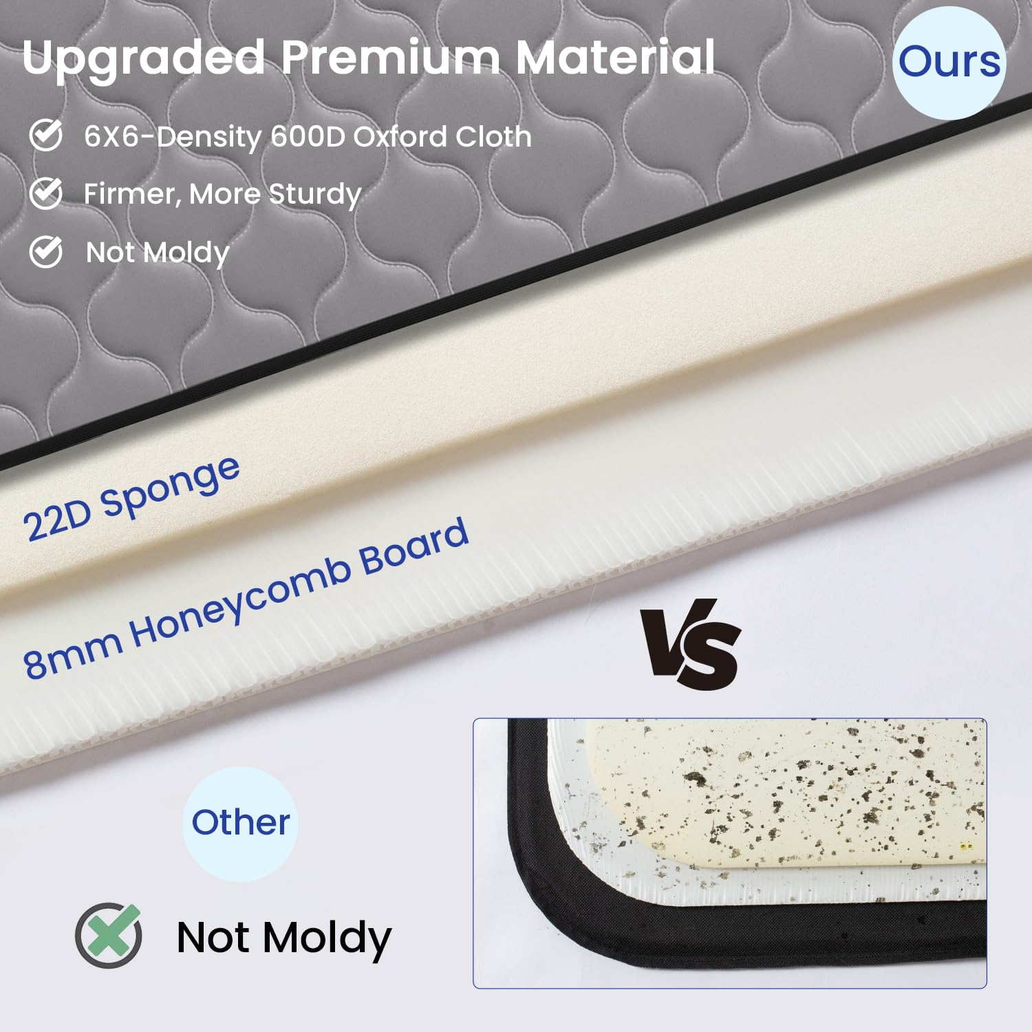 Pettycare Dog Car Seat Cover Heavy Duty Dog Hammock- Scratch-Resistant Bench Protector W/Non-Slip Hard Bottom, Extra Large Backs