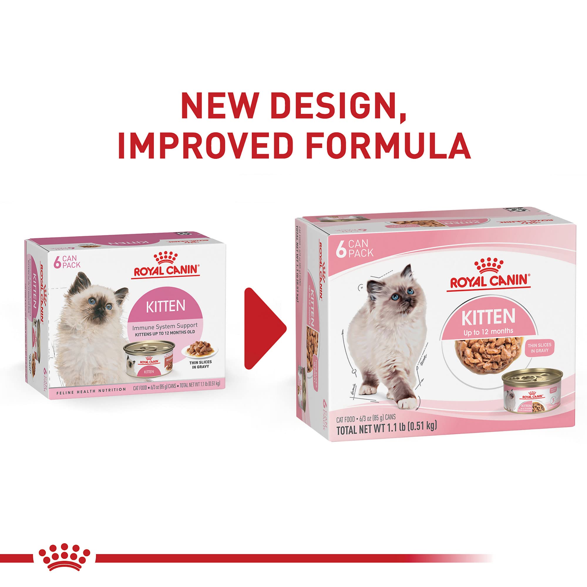 Royal Canin Feline Health Nutrition Kitten Thin Slices in Gravy Canned Cat Food, 3 oz can (6-pack)