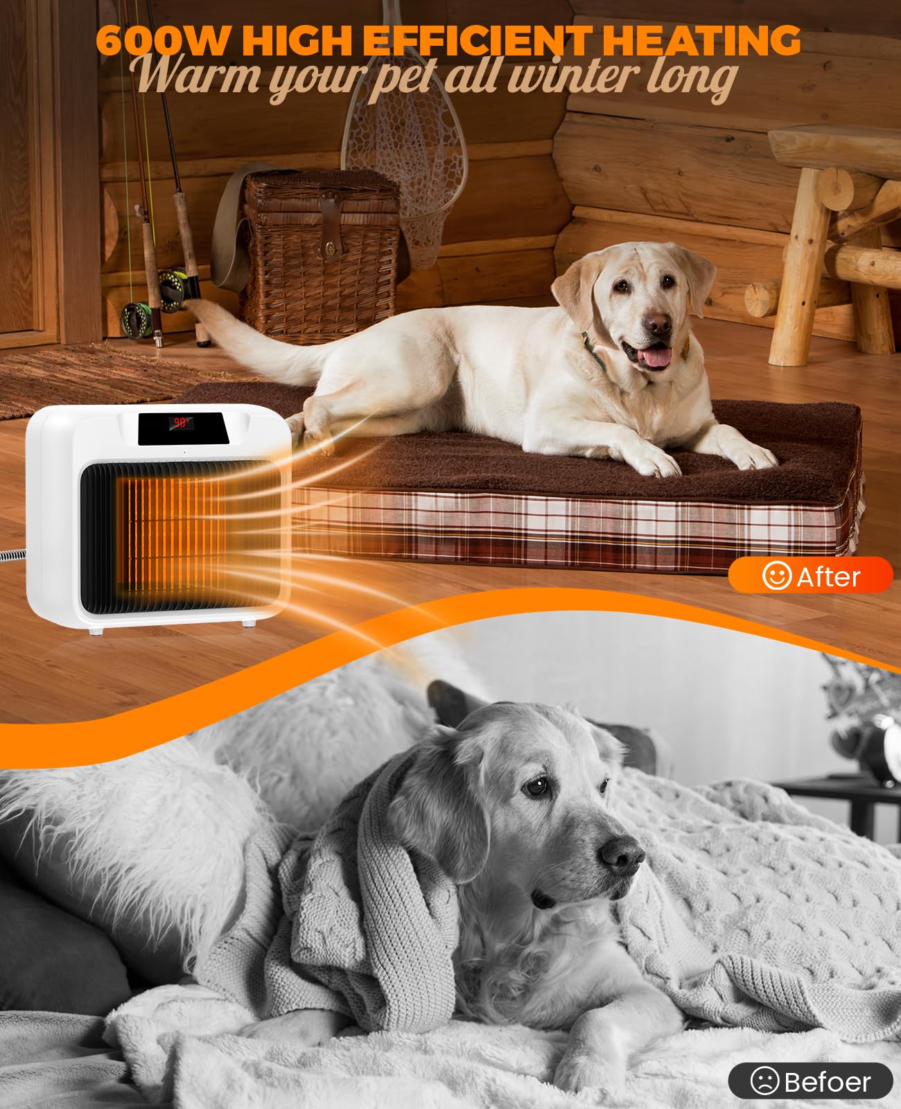Dog House Heater With Thermostat,Heated Dog House With 6FT Anti Chew Cord and 2 Heating Mode (300/600W), Safe Pet House Heater f