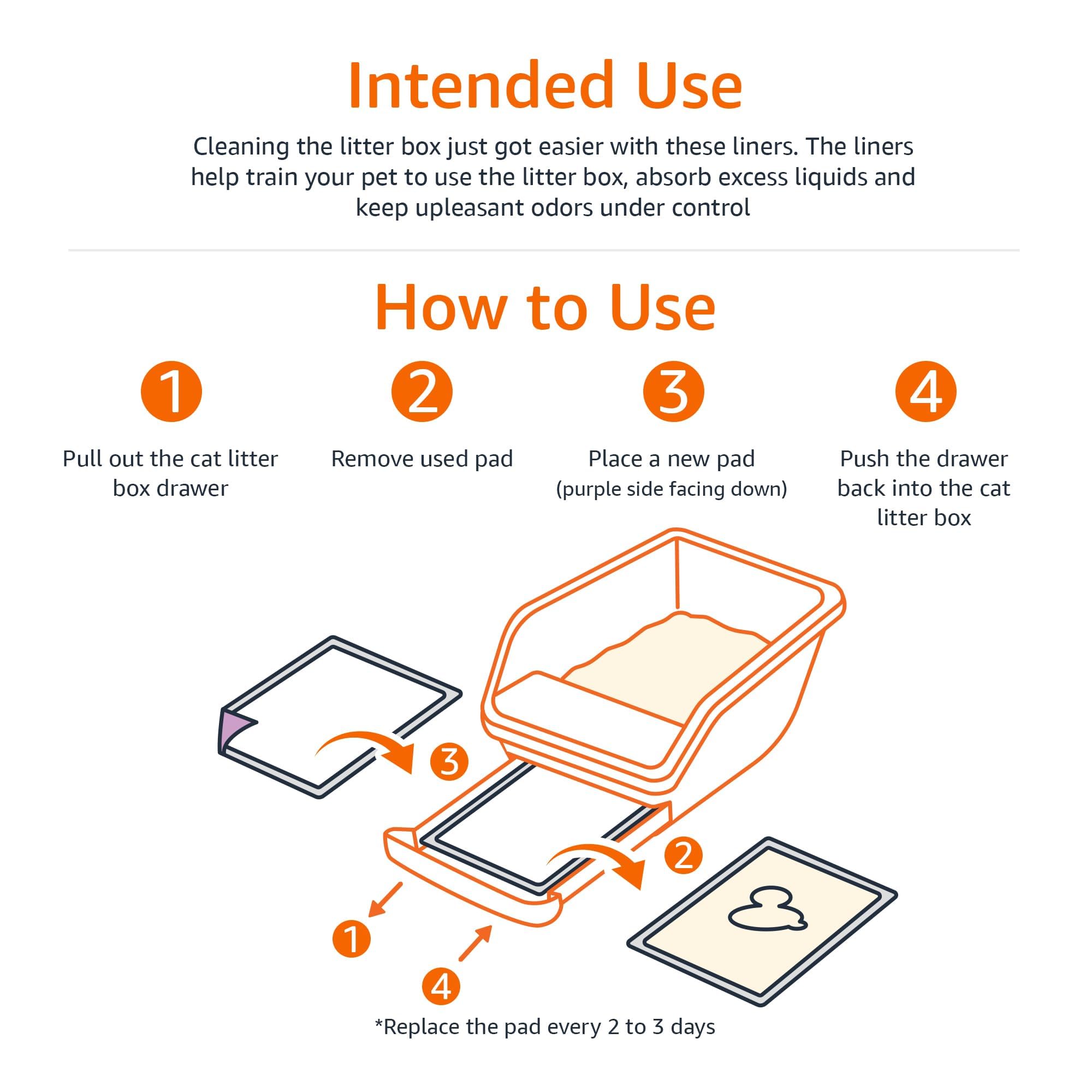 Amazon Basics Cat Litter Pee Pads, 20 Count, Universal Fit For Litter Box, Odor Control With Fresh Scent, Purple