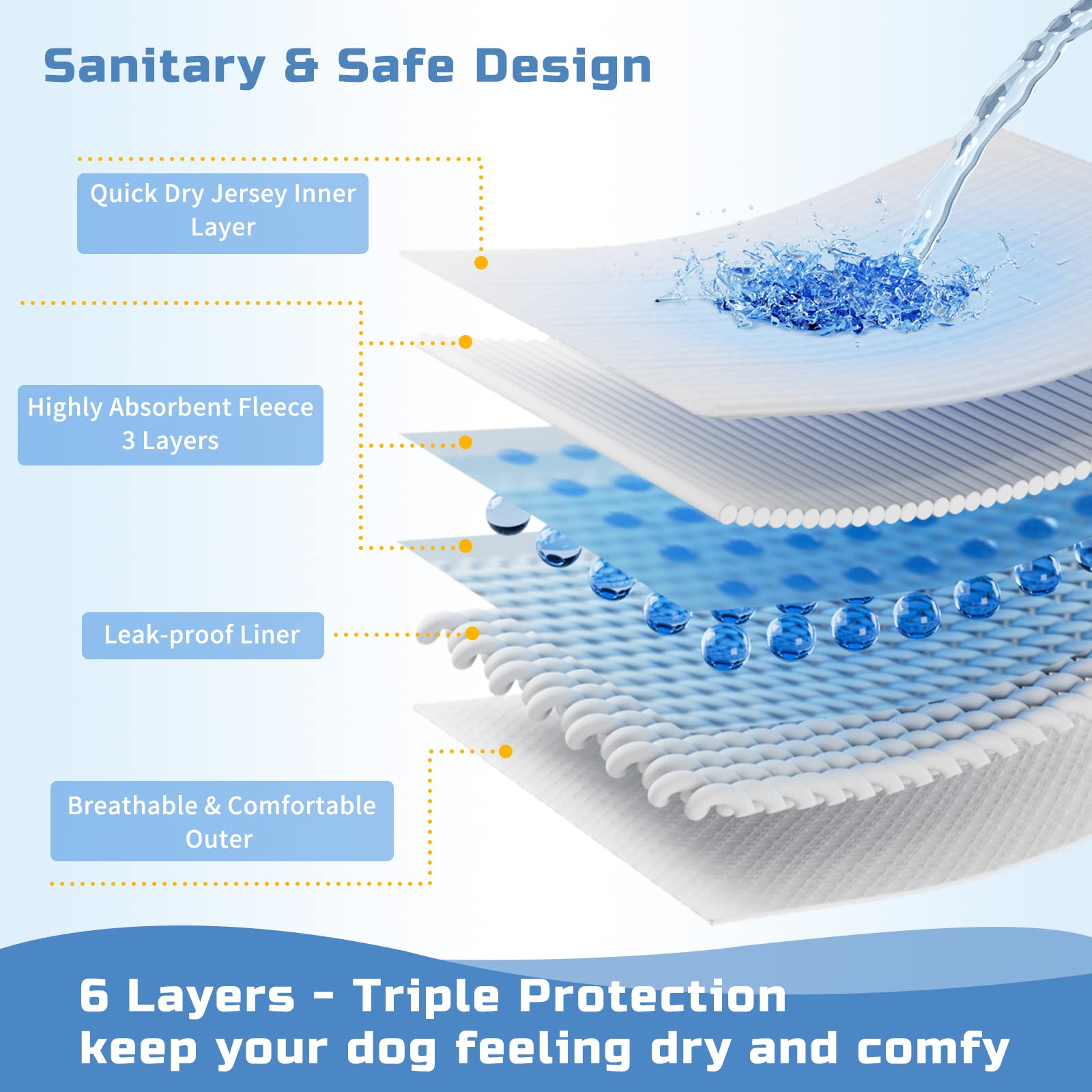 Reusable Dog Diapers Female 3 Pack Washable Highly Absorbent Doggie Diapers, Flexible Doggy Diapers Female, Leak-Proof Puppy Dia