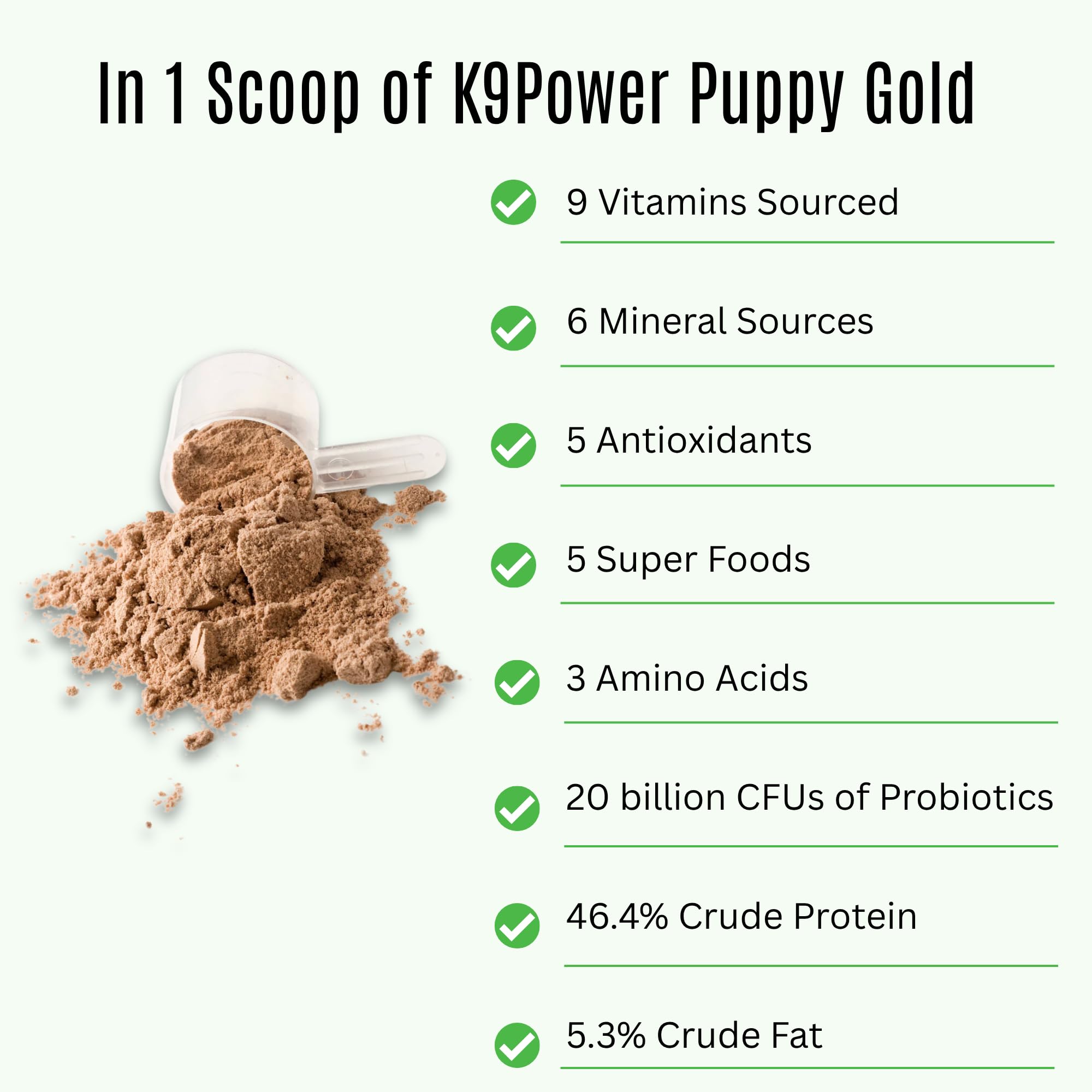 K9 Power Puppy Gold 1 lb - Supplement for Growing Puppies & Nursing Mothers - Essential Nutrients for Healthy Growth & Developme
