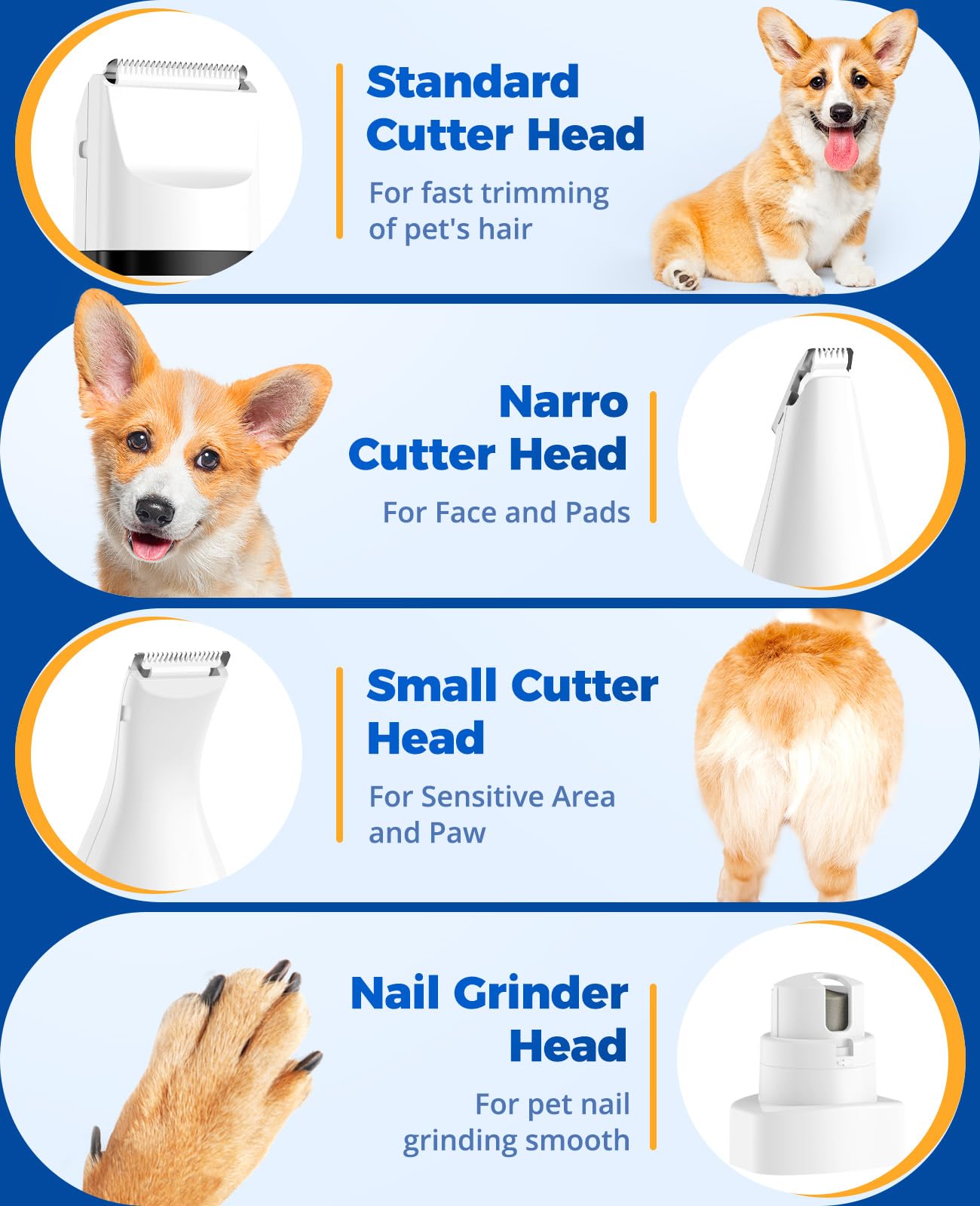 Oneisall 4-In-1 Cordless Dog Grooming Kit With 2-Speed Clippers, Low Noise Paw Trimmer & Rechargeable Quiet Nail Grinder For Dog