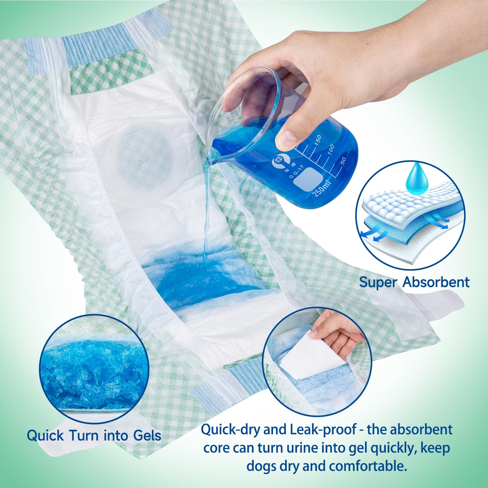 Pet Soft Dog Diapers Female - Disposable Doggie Diapers For Female Dogs, Puppy & Cat Diapers With Adjustable Foam Tail Hole, 24Pcs (Xs,Green)