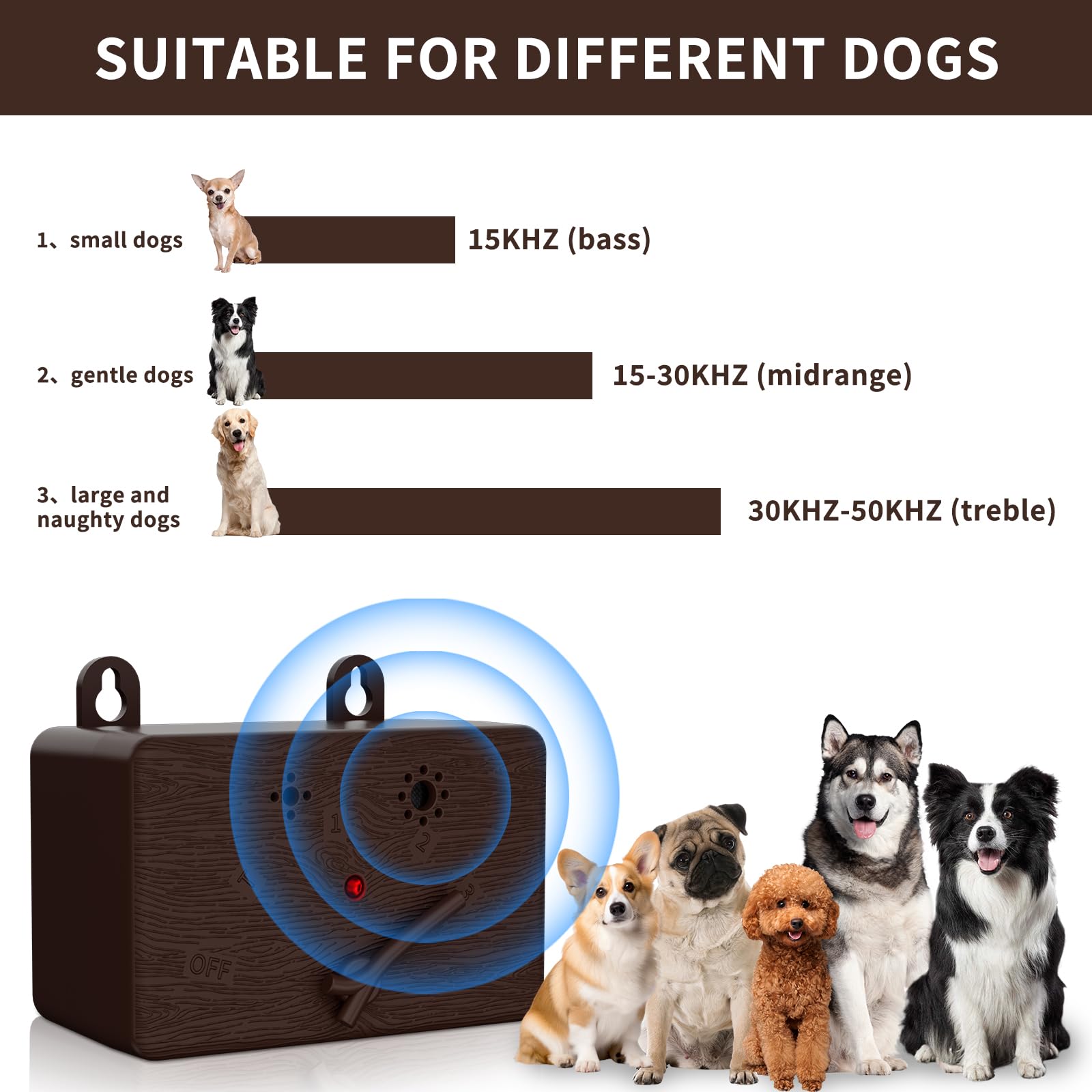 Autbnjrska Anti Barking Devices For Dogs, 50Ft Ultrasonic Dog Bark Control Devices With 4 Modes, Ultrasonic Dog Deterrent Bark B