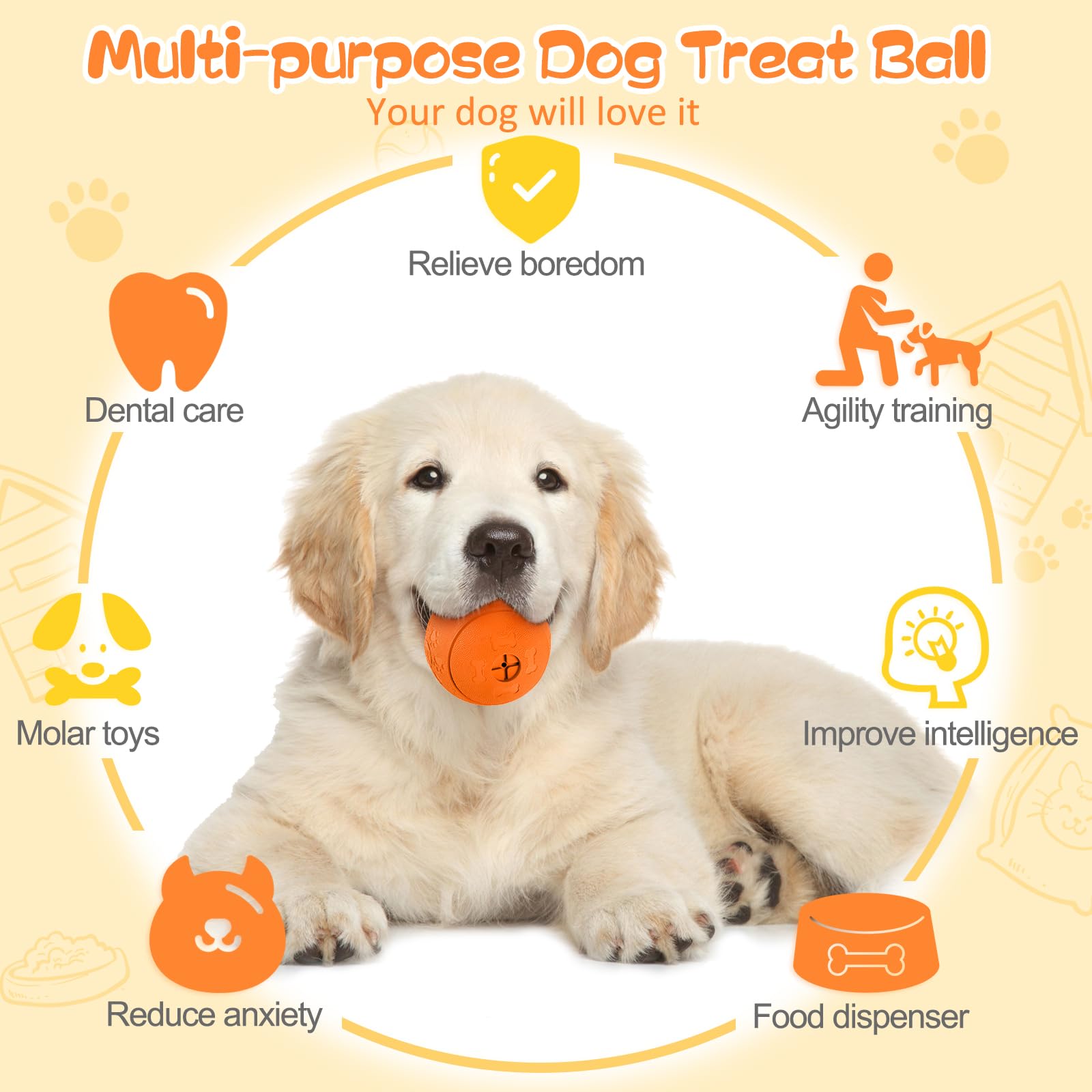HIPPIH Interactive Dog Toys for Puppies 2 Pack, Dog Puzzle Toys for Small Dogs, Dog Balls for Medium Dogs, Treat Dispensing Dog