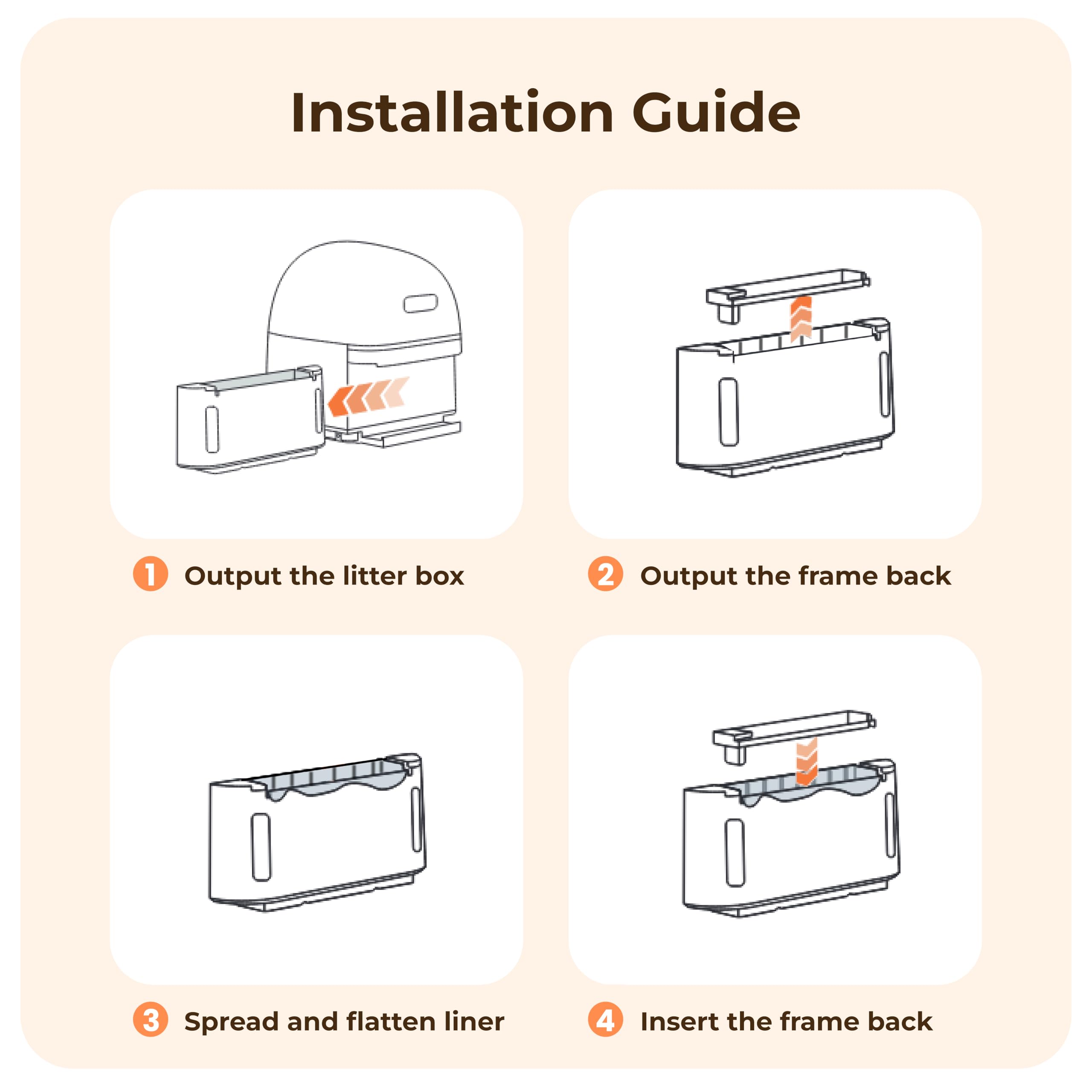 Hholove Self Cleaning Litter Box Liner (60 Count), 60L Automatic Litter Box - Extra Large, No More Scoop, Anti-Pinch For Cats 3-