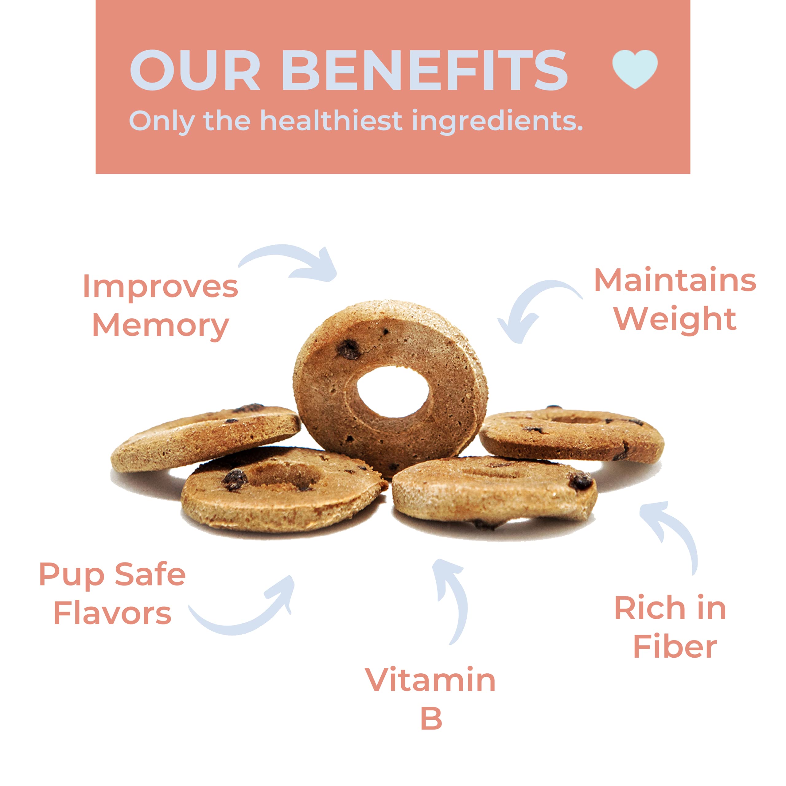 Pupums Healthy Dog Treats Non-GMO Grain Free Human Grade Crispy Oatmeal Chip Made in USA (8oz)