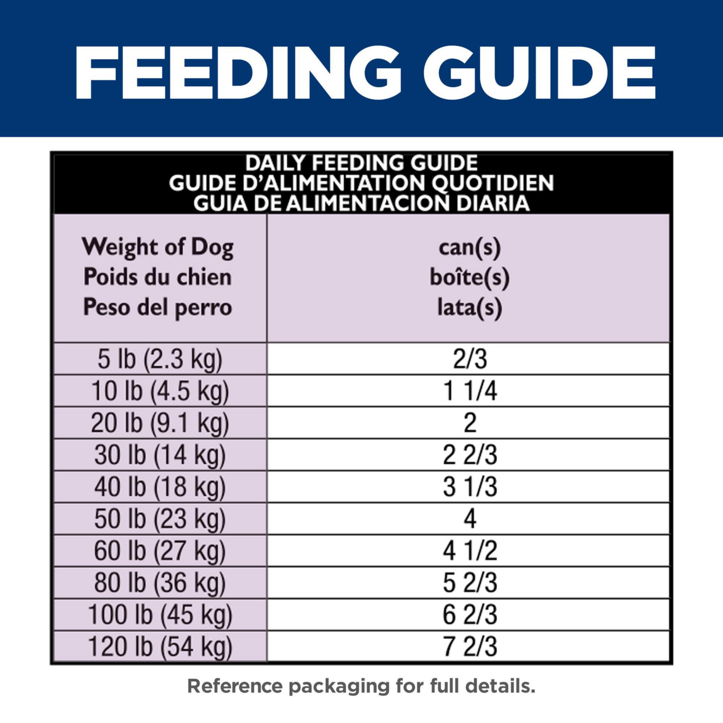 Hills Science Diet Healthy Cuisine, Senior Adult 7+, Senior Premium Nutrition, Wet Dog Food, Braised Beef, Carrots & Peas Stew,