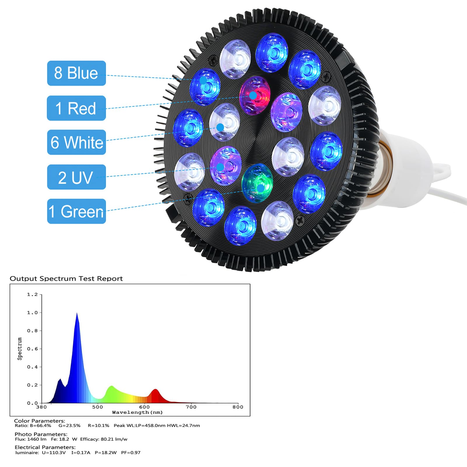 LED Aquarium Lights Bulb 18W Saltwater Fish Tank Light Full Spectrum Aquatic Plants Grow Lamp Refugium Light with UV Blue White