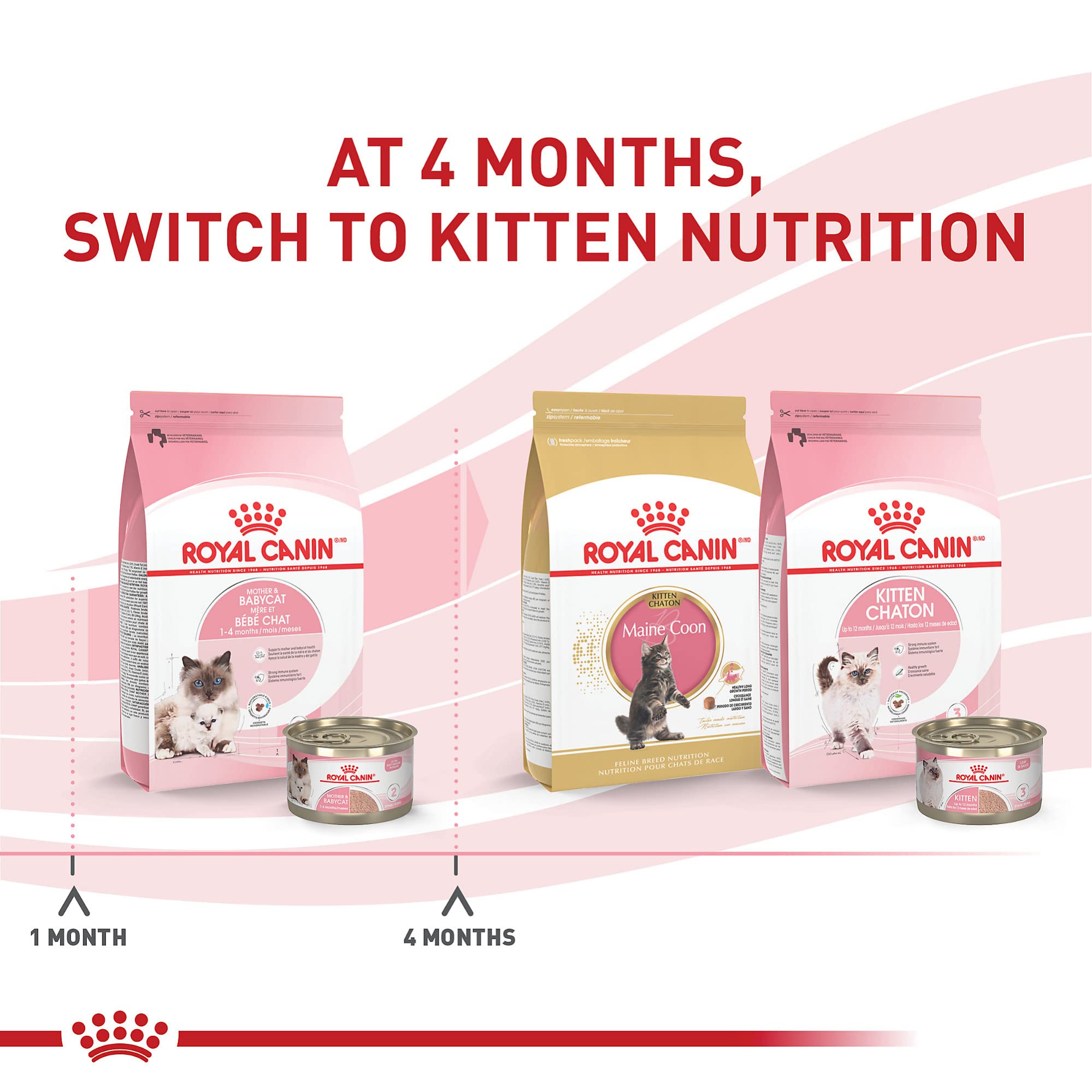 Royal Canin Feline Health Nutrition Mother & Babycat Ultra Soft Mousse in Sauce Wet Canned Cat Food, Supports Healthy Digestion