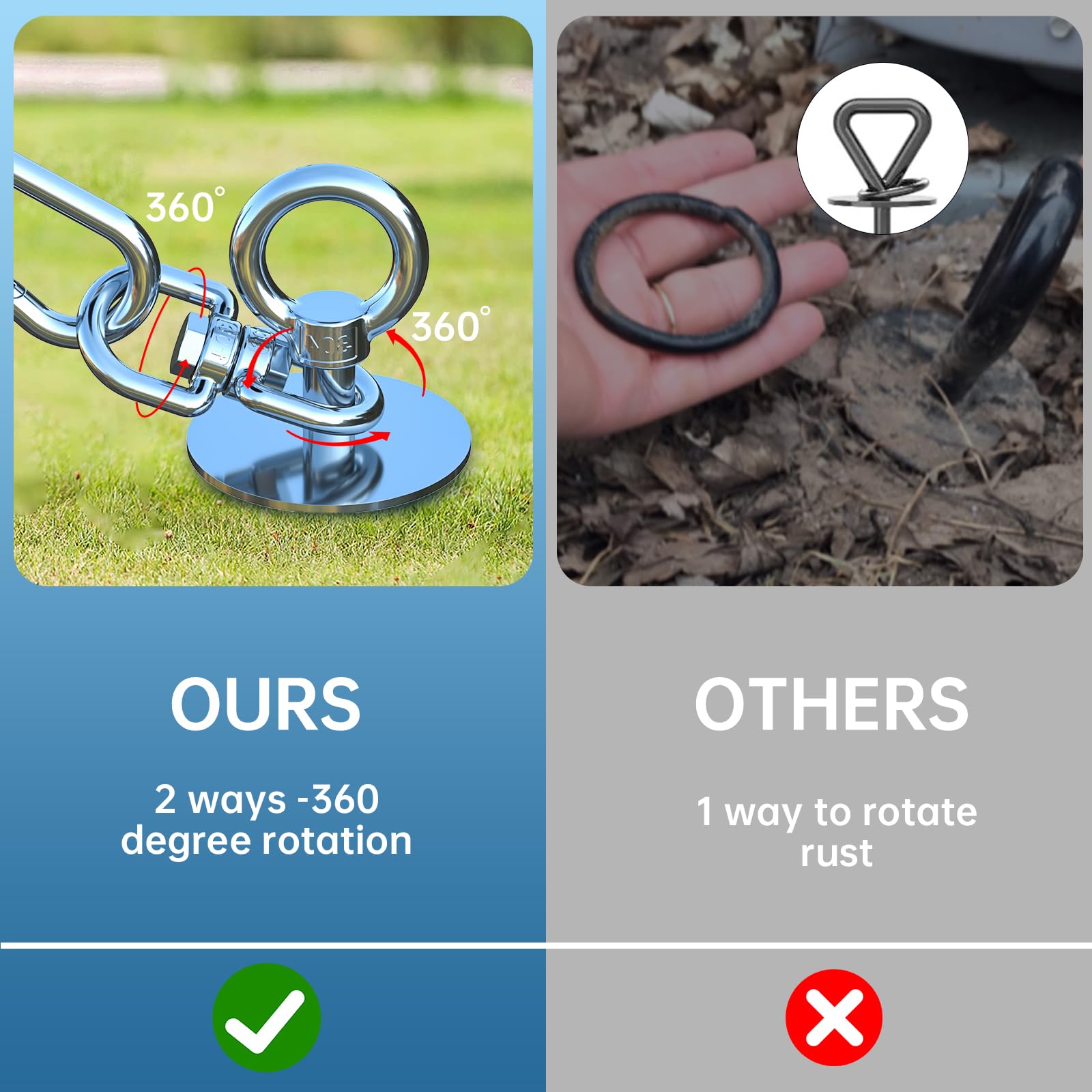 Dog Tie Out Cable And Stake,45Ft Heavy Duty Cable,360Swivel Dog Run- No Tangle,Runner For Yard- Up To 150Lbs,Ideal For Outdoor C