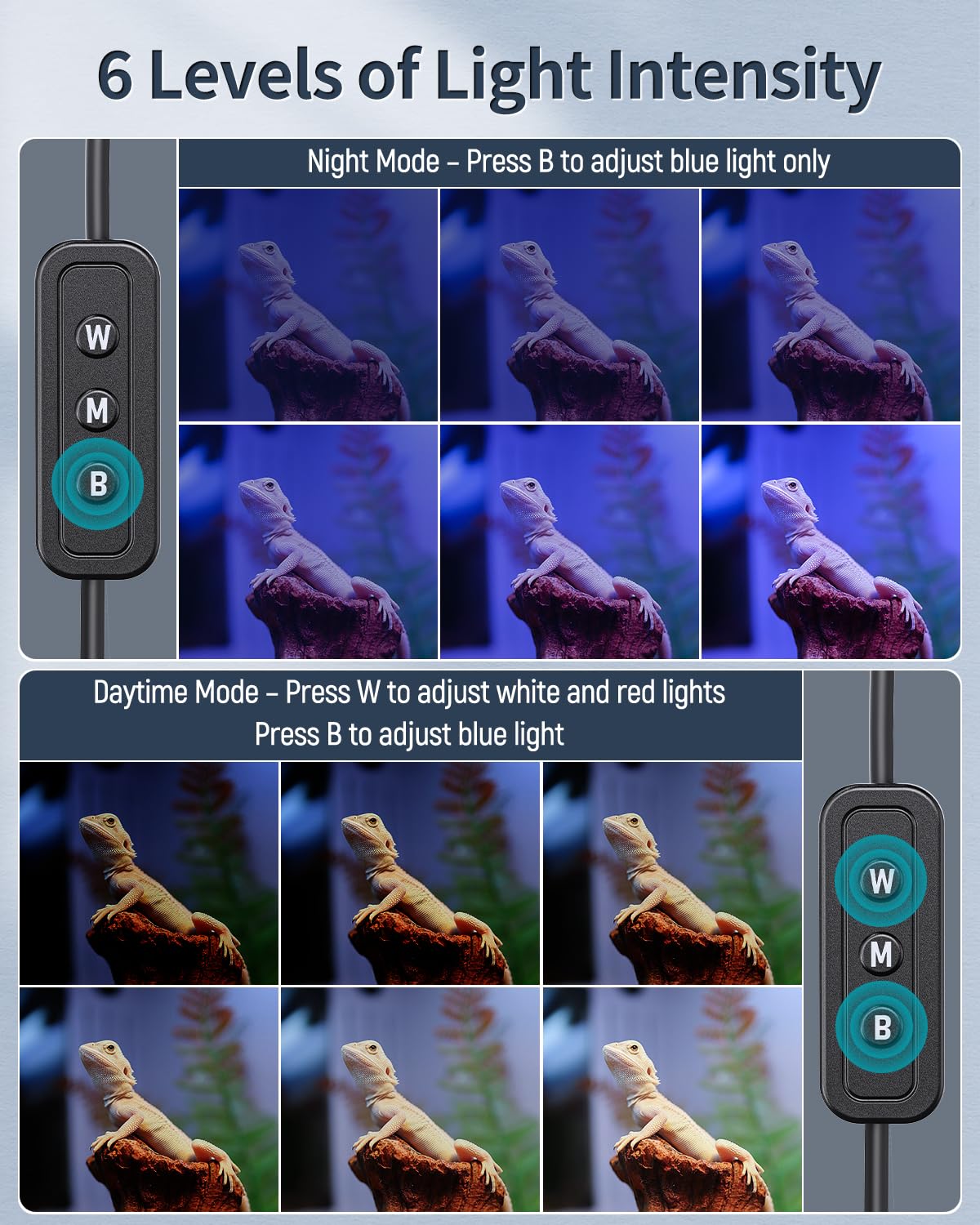 Pawfly 6 W Terrarium Light For 6'' To 10'' Terrariums Extendable Reptile Tank Light With Full Spectrum Brilliant White Blue Red