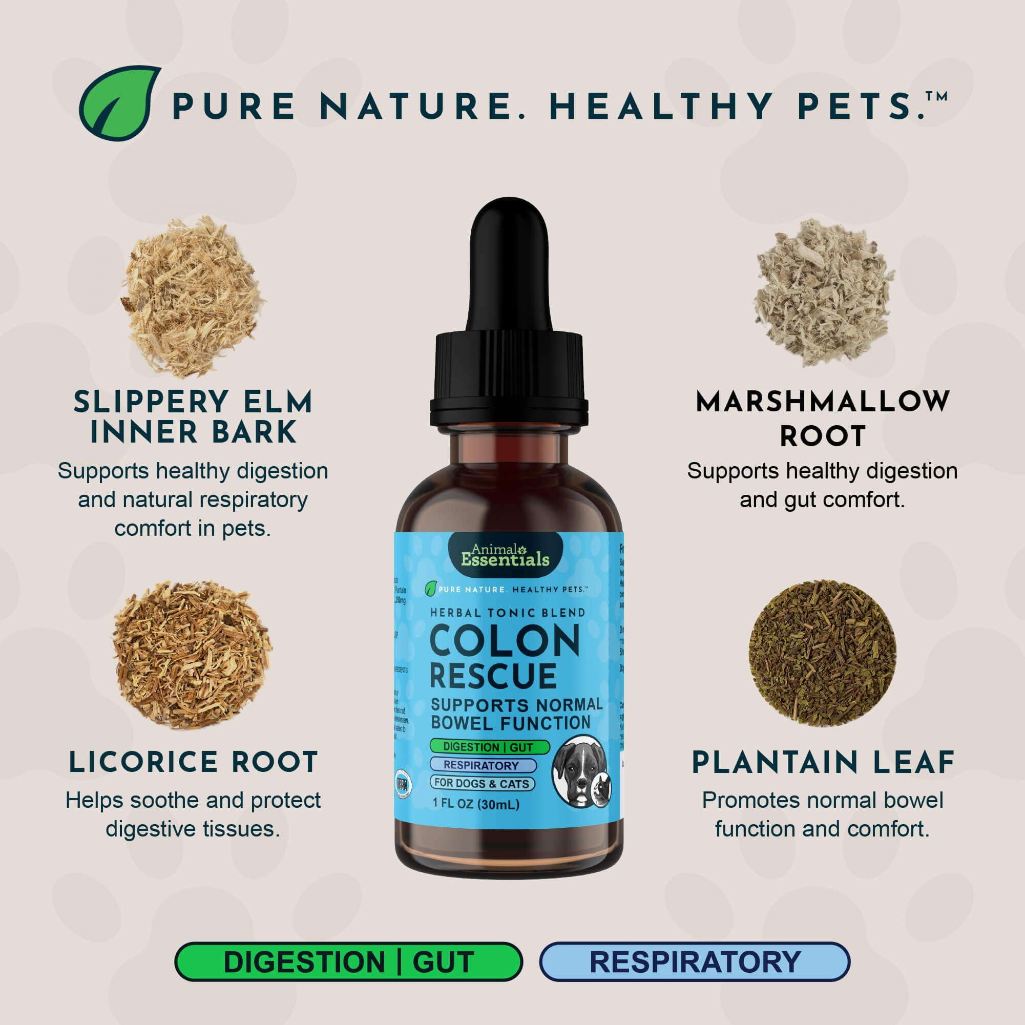 Animal Essentials Colon Rescue for Dogs & Cats - Constipation Relief, Stool Softener with Slippery Elm, Marshmallow Root, Licori