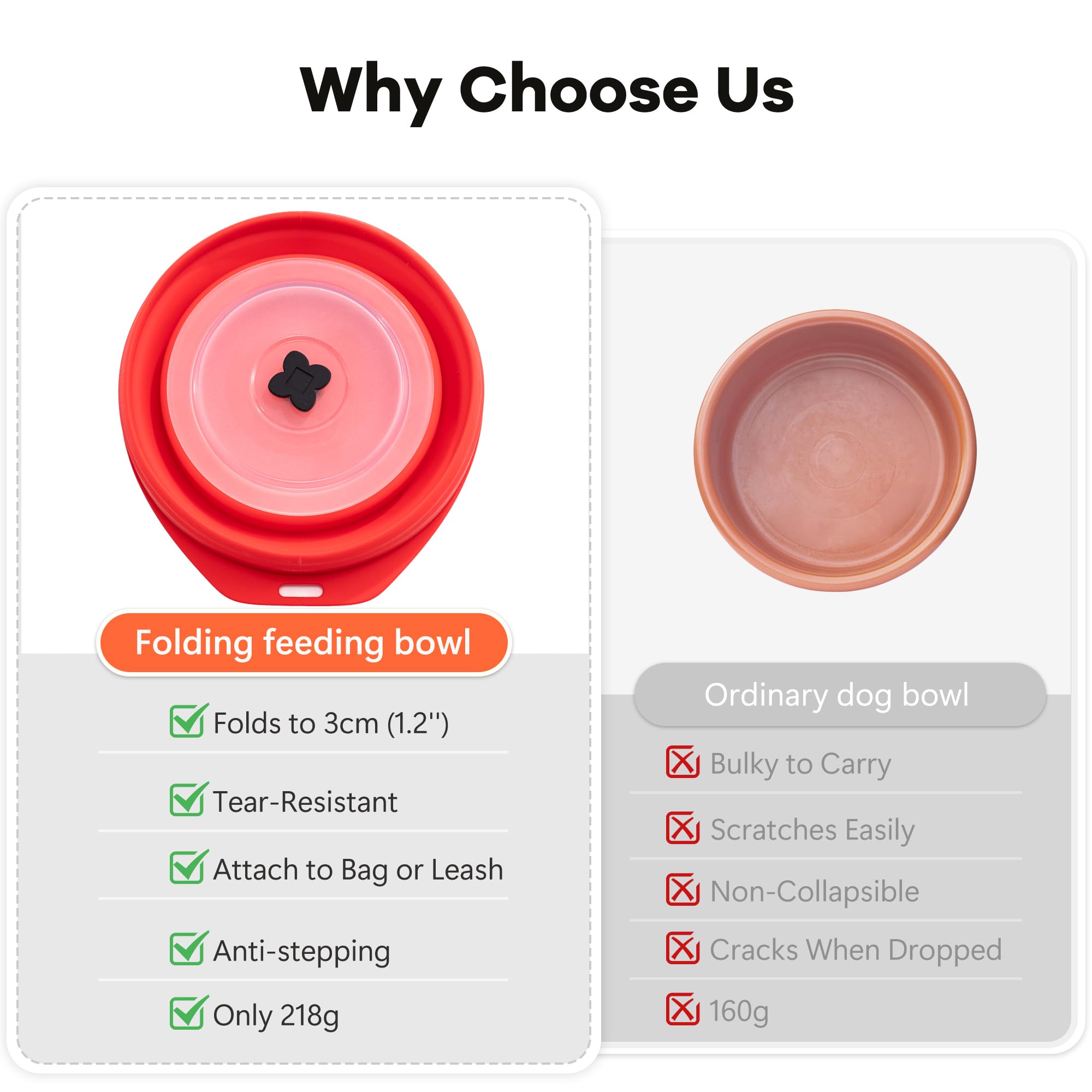 Li&Zhao Collapsible Dog Bowls - Silicone Travel Dog Bowls With Cover Lids Portable Expandable Pet Bowl Portable Water For Dog Ca