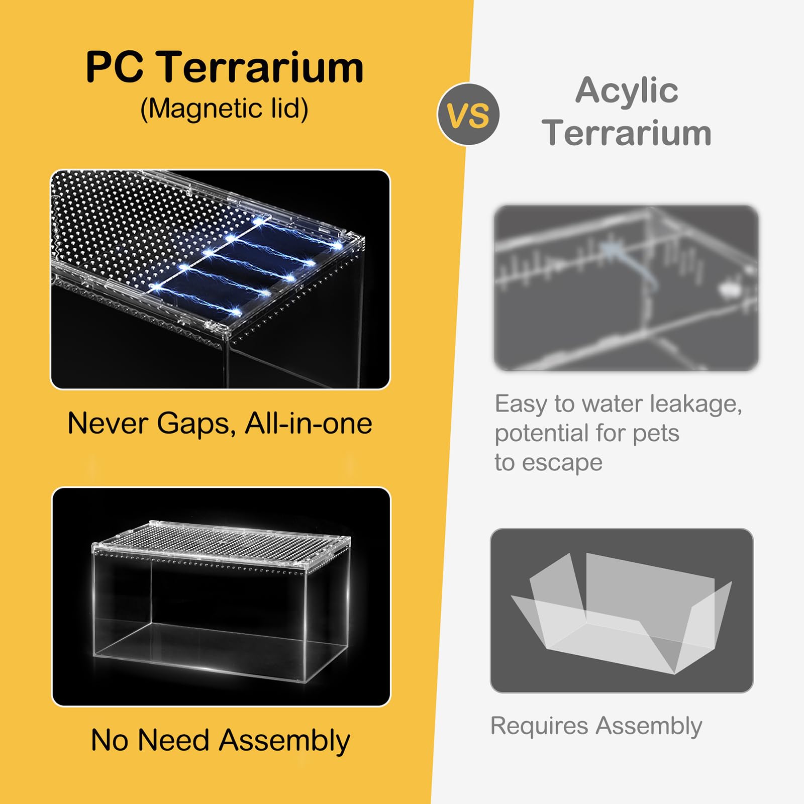 Reptile Pc Terrarium, Spider Tank Starter Kit, Leopard Gecko Container, Tarantula Cage, Hermit Crab Habitat, Lizard Enclosure, I