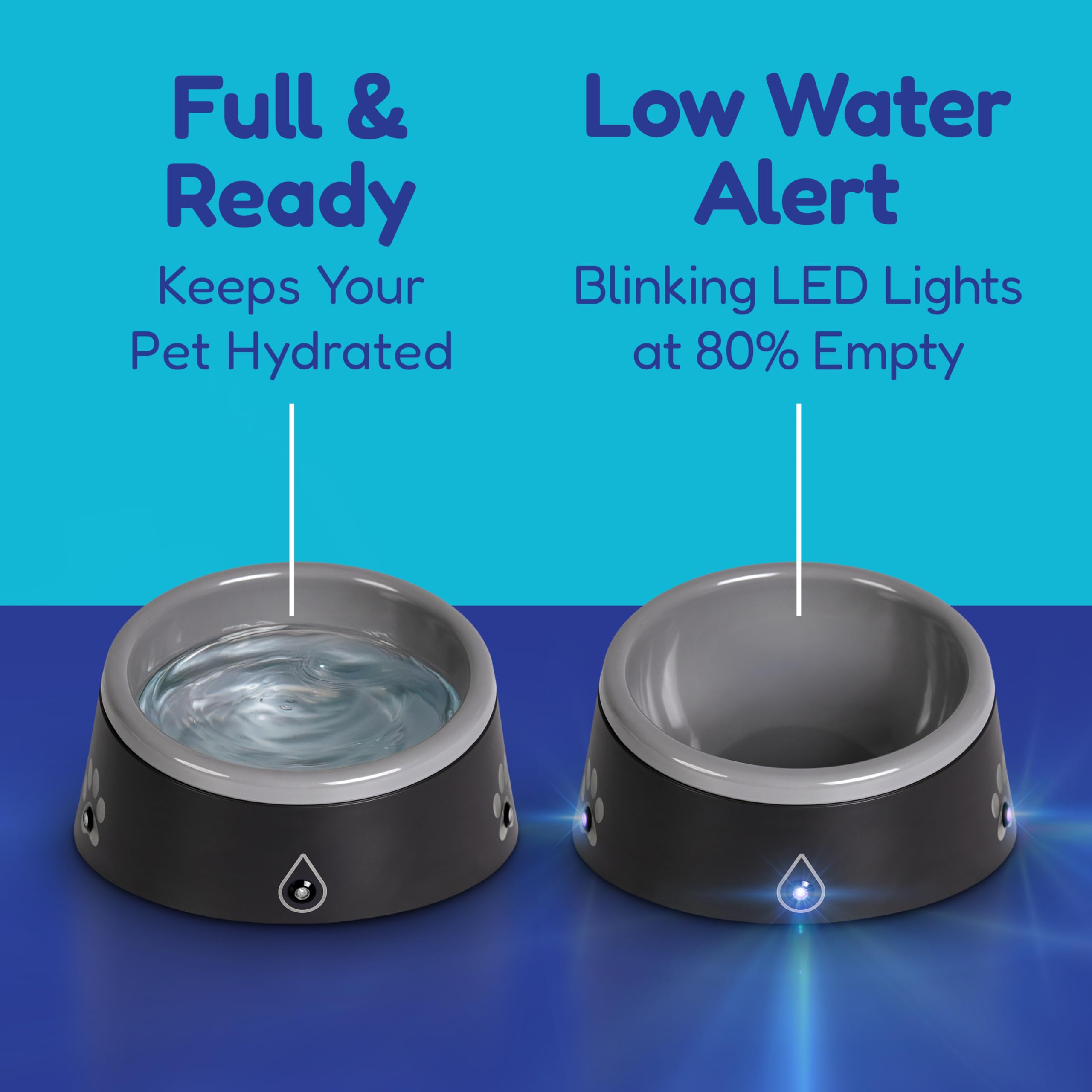 Thirstalert 16 Oz Dog/Cat Water Bowl, Led Lights Blink When Water Level Reaches Near To Empty, Food Grade Abs & Melamine