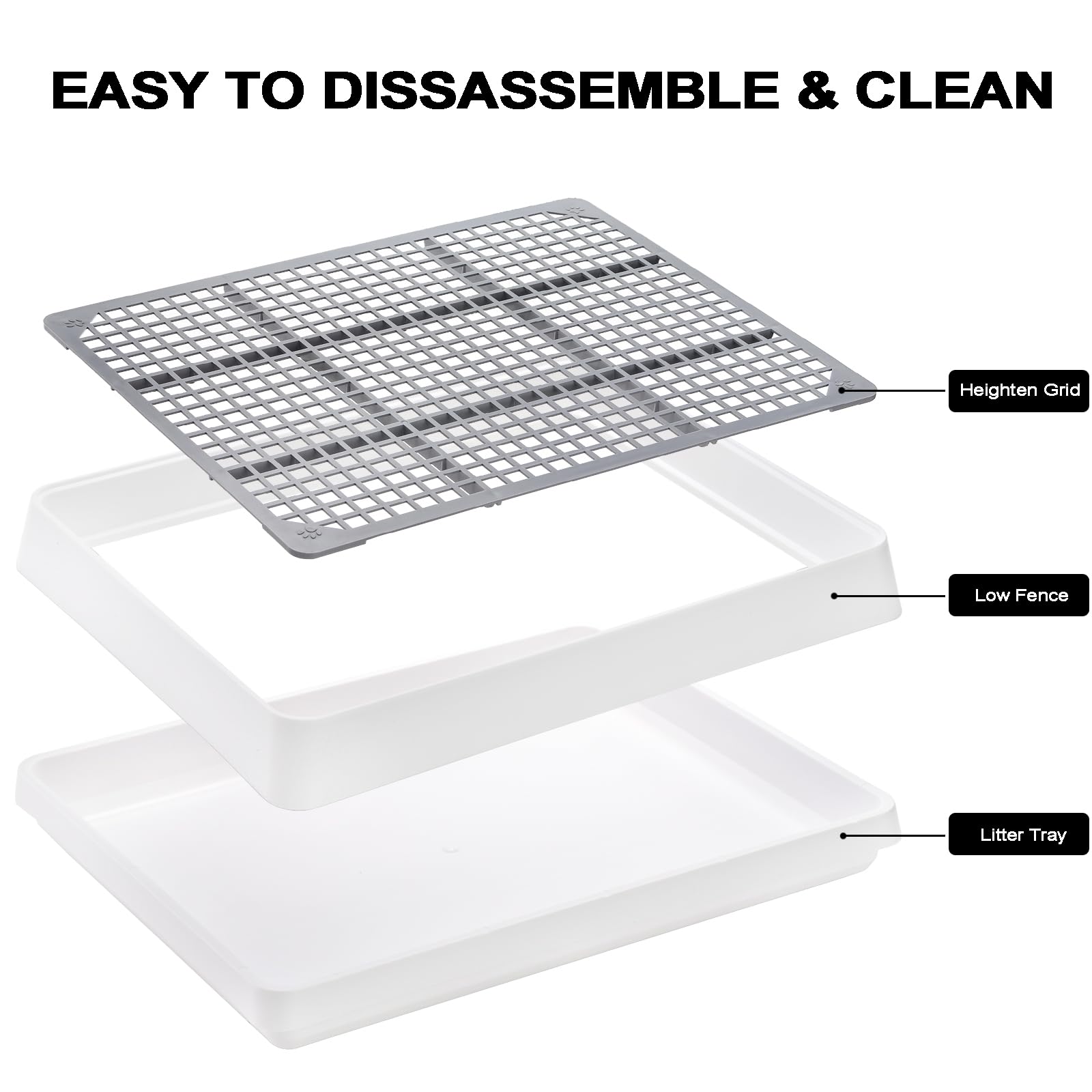 Wuweot 2 Pack Large Rabbit Litter Box, Shallow Bunny Restroom Litter Tray, Small Animals Litter Pan Toilet Potty Trainer With Gr