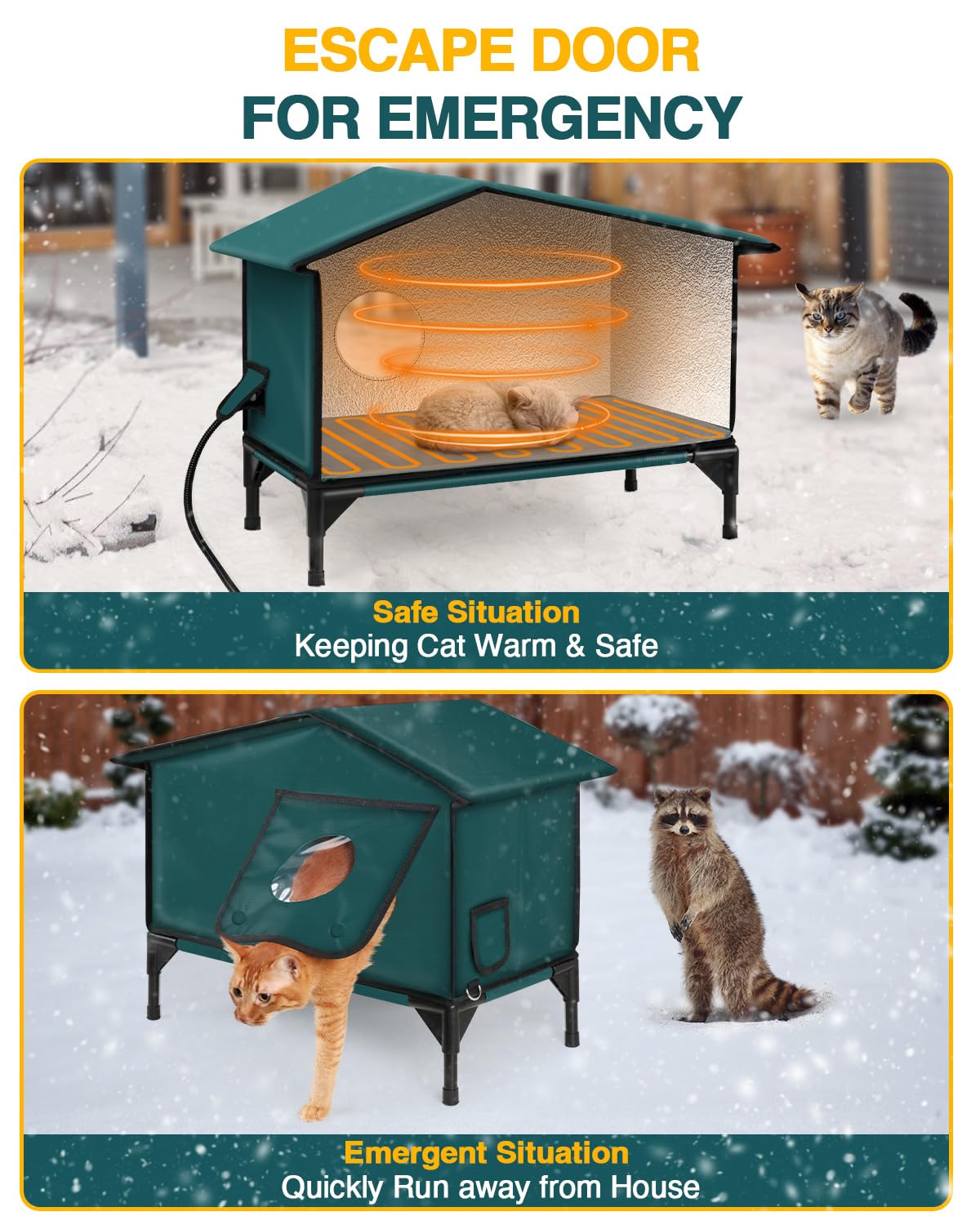Highly Sturdy Heated Cat House For Outside Cats In Winter, Safe Escape Door, 100% Waterproof Awning, Elevated Feral Cat House Sh