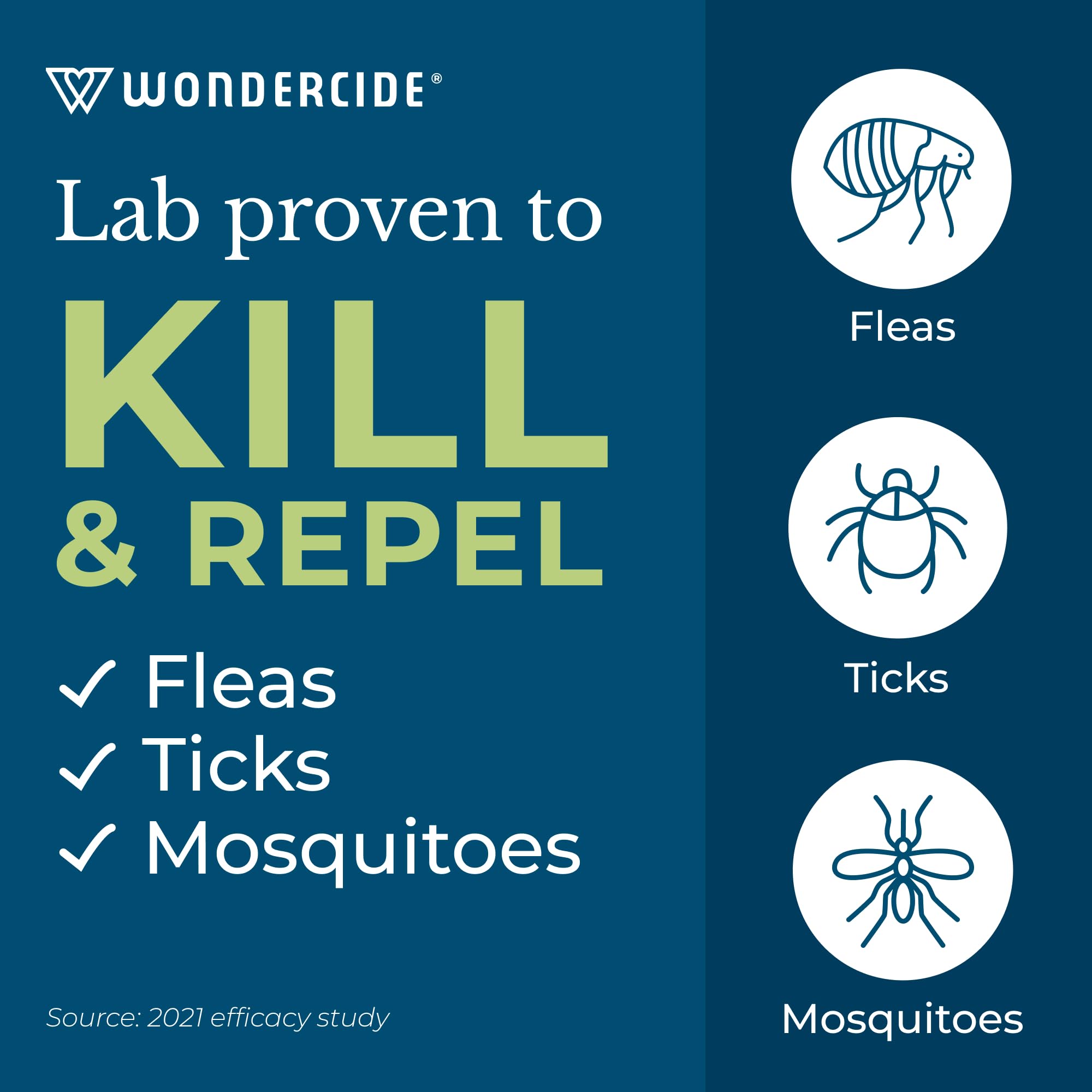 Wondercide - Flea, Tick & Mosquito Spray for Dogs, Cats, and Home - Tick Killer, Control, Prevention, Treatment - with Natural E