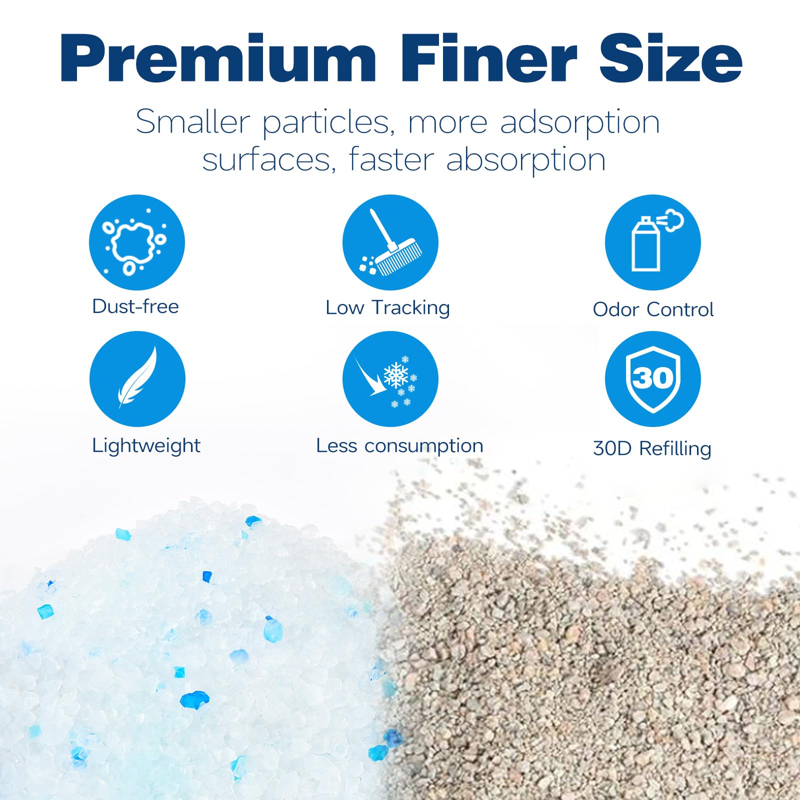 Made4Pets Cat Litter Crystals Odor Control, Kitty Litter Non Clumping No Scooping Low Dust, Low Tracking, Lightweight, Dehydrate