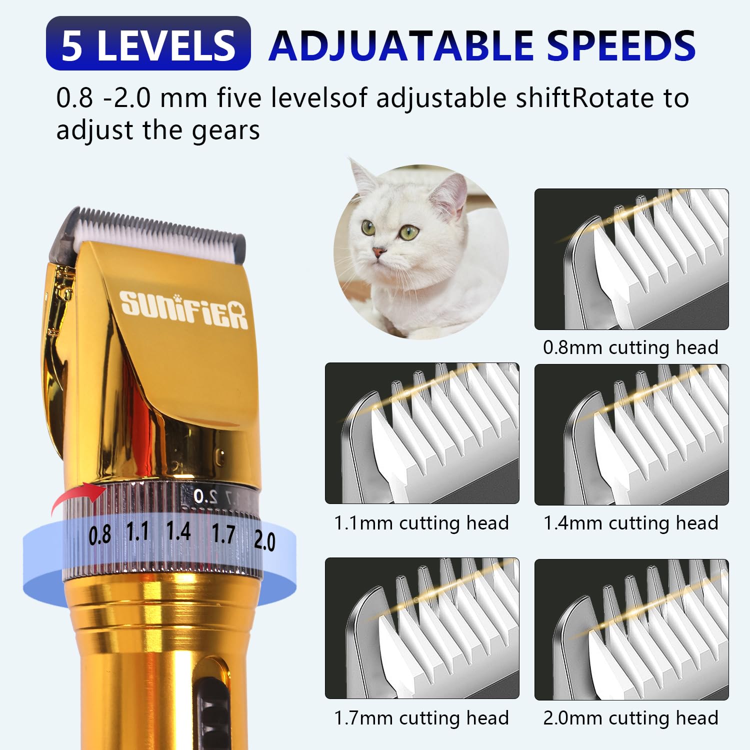 Sunifier Professional Dog Grooming Clippers For Thick Coat - Dog Hair Trimmer For Grooming- Sheep Shears For Thick Hair - Pet Gr