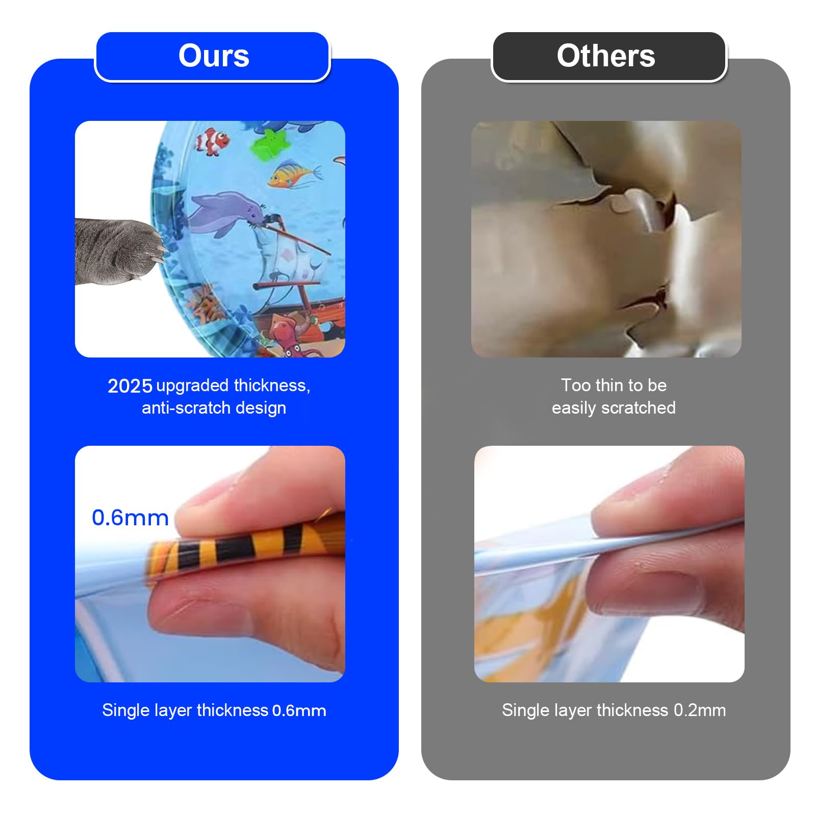 Gkiozu Cat Water Mat For Indoor Cats, 2025 Upgraded 0.6Mm Thicken Scratch-Resistant Interactive Sensory Play Mat With Floating F