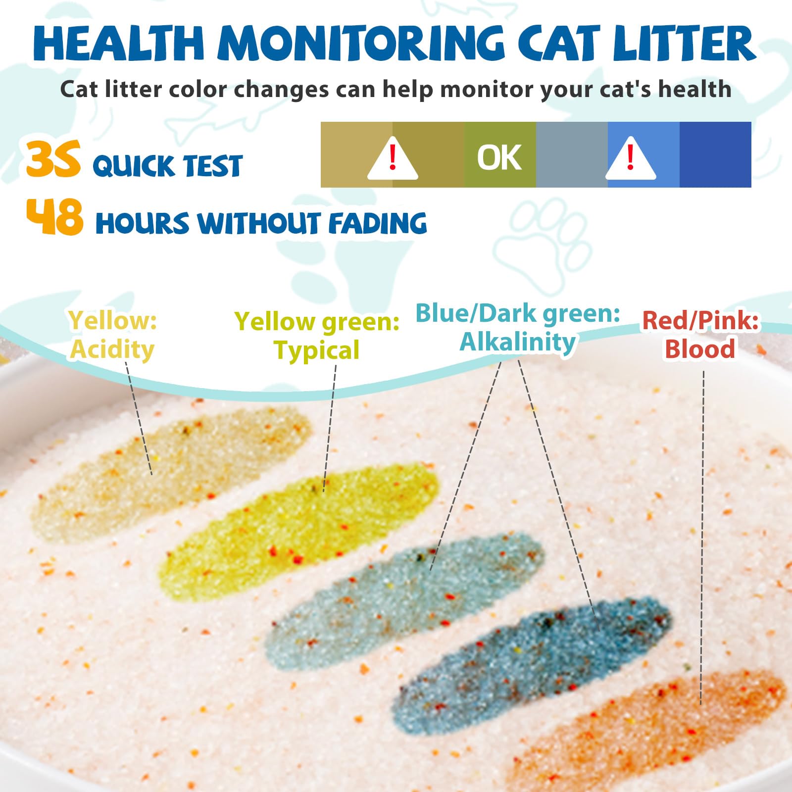 Neword Crystals Cat Litter Health Indicating Silica Gel Cat Litter, Color-Changing, 8Lb, Urine Ph Levels Detection Health Monito