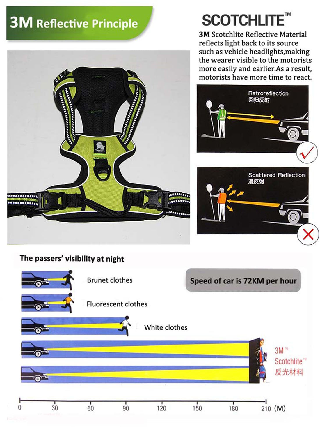 True Love Adjustable No-Pull Dog Harness Reflective Pup Vest Harnesses Comfortable Control Brilliant Colors Truelove Tlh5651(Neon Yellow,Xs)