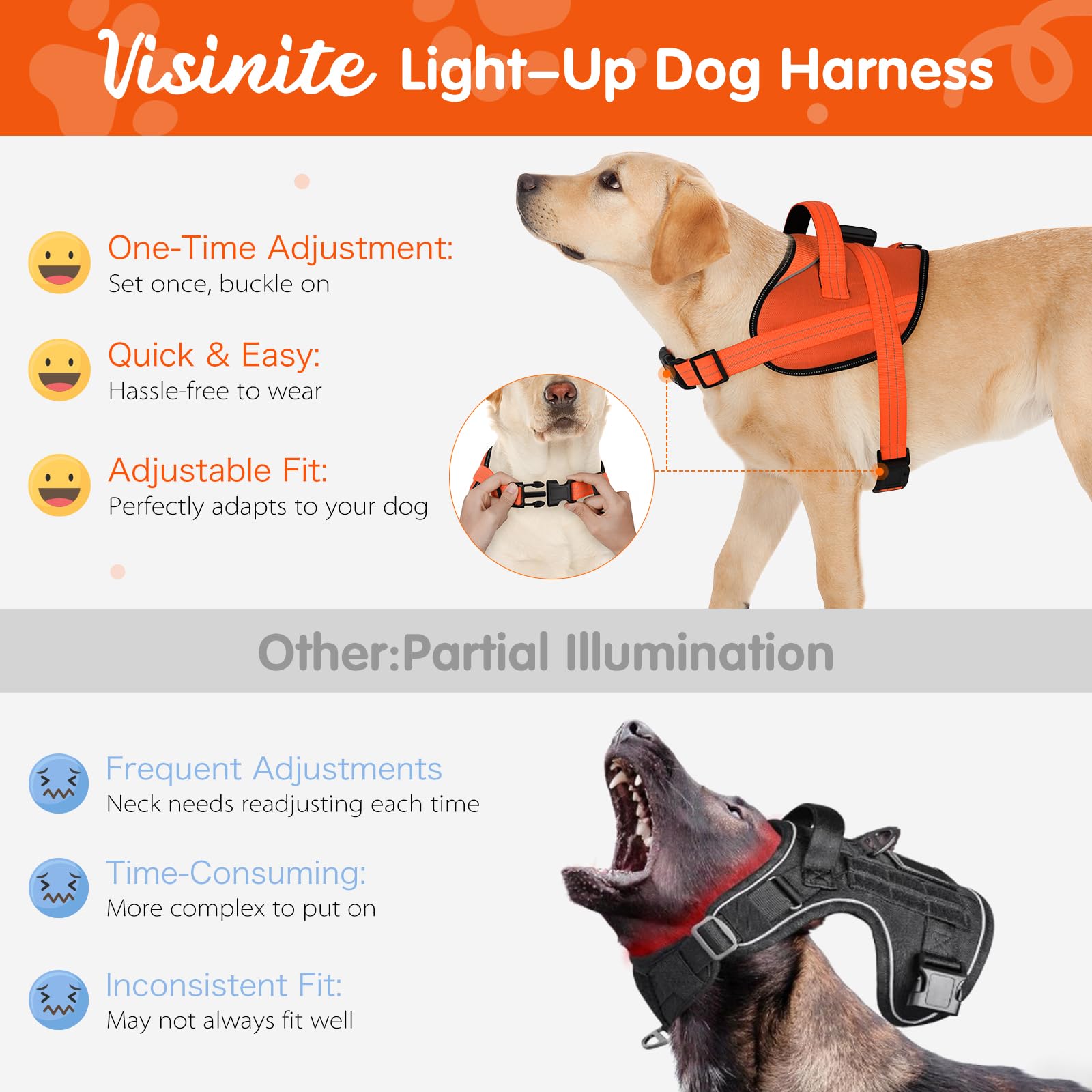 Light Up Dog Harness, No-Pull Led Dog Harness Rechargeable, Reflective Glow In The Dark Dog Vest Harness, Adjustable & Comfort P