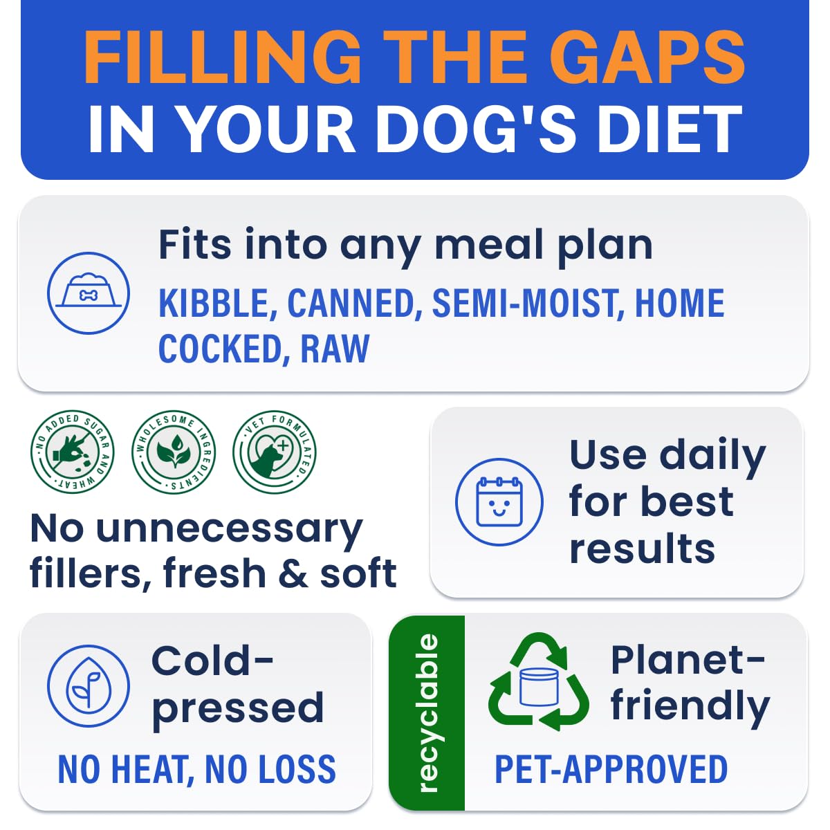 Bark&Spark Dog Probiotics & Digestive Enzymes (Gut Health) Allergy & Itchy Skin - Pet Diarrhea Gas Treatment Upset Stomach Relie