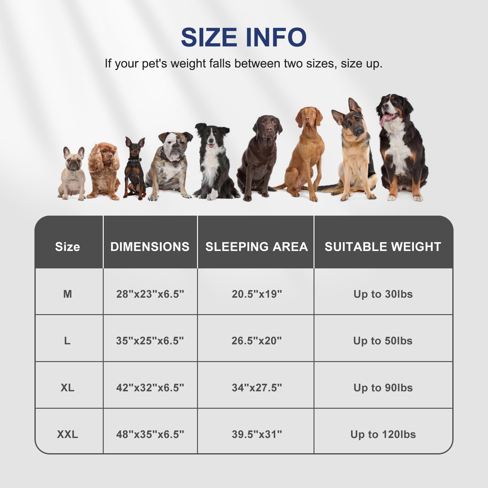 Furtime Orthopedic Dog Bed For Extra Large Dogs - Xl Plus Waterproof Dog Sofa Beds, Supportive Foam Pet Couch Bed With Removable