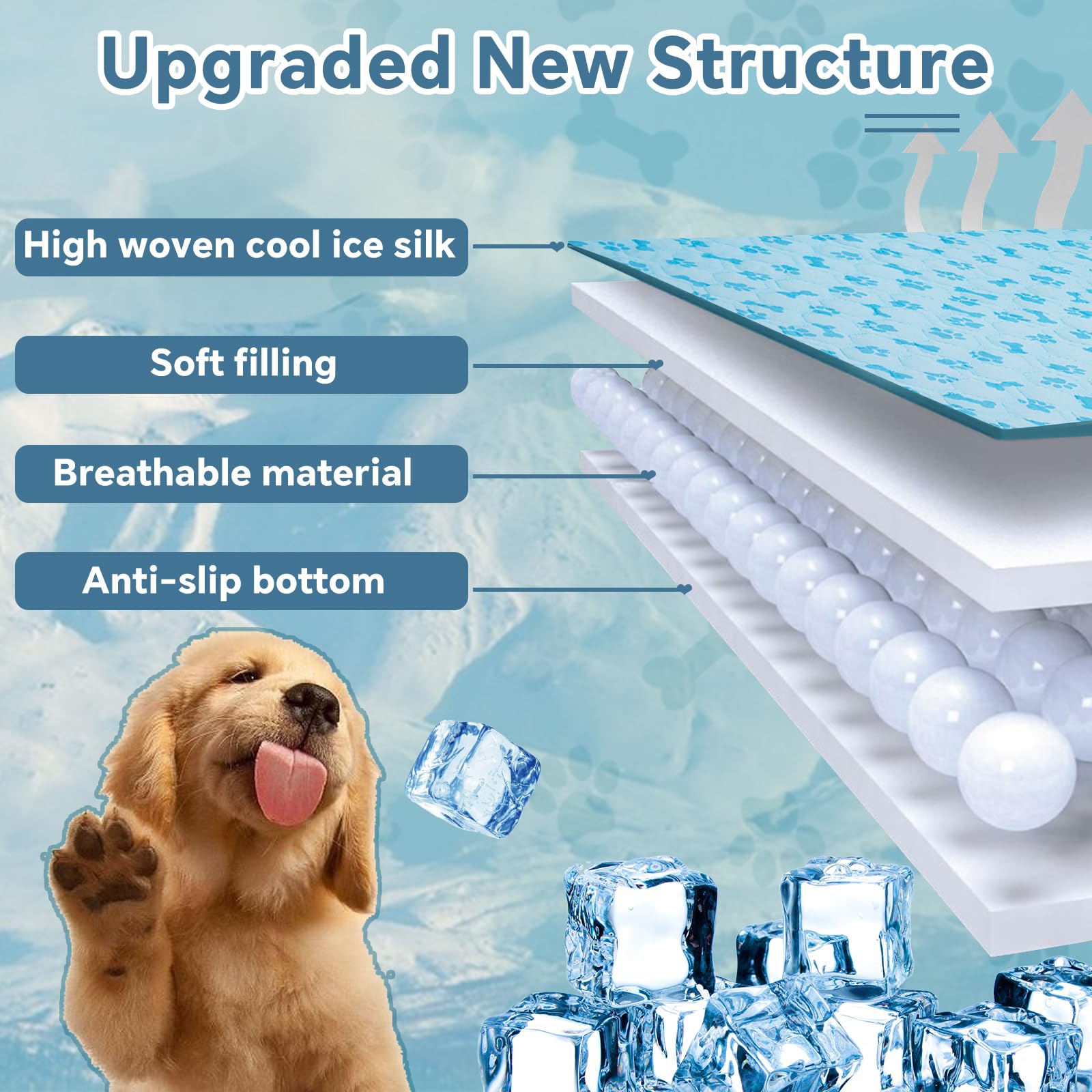 Yaogeg Upgraded Dog Cooling Mat Blue Ice Silk Cooling Mat For Dogs Cats Indoor/Outdoor Self Sleeping Kennel Pad,Washable & Porta