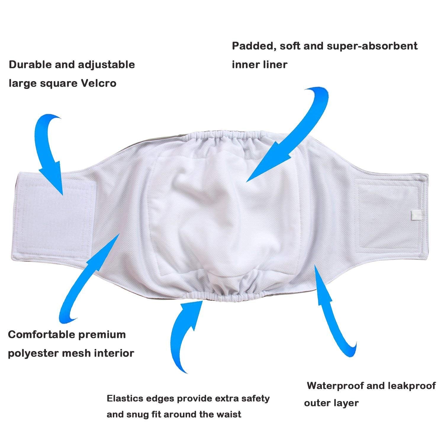 Teamoy Reusable Wrap Diapers For Male Dogs, Washable Puppy Belly Band Pack Of 3 (L2, 20'-24' Waist, Black+ Gray+ Lake Blue)