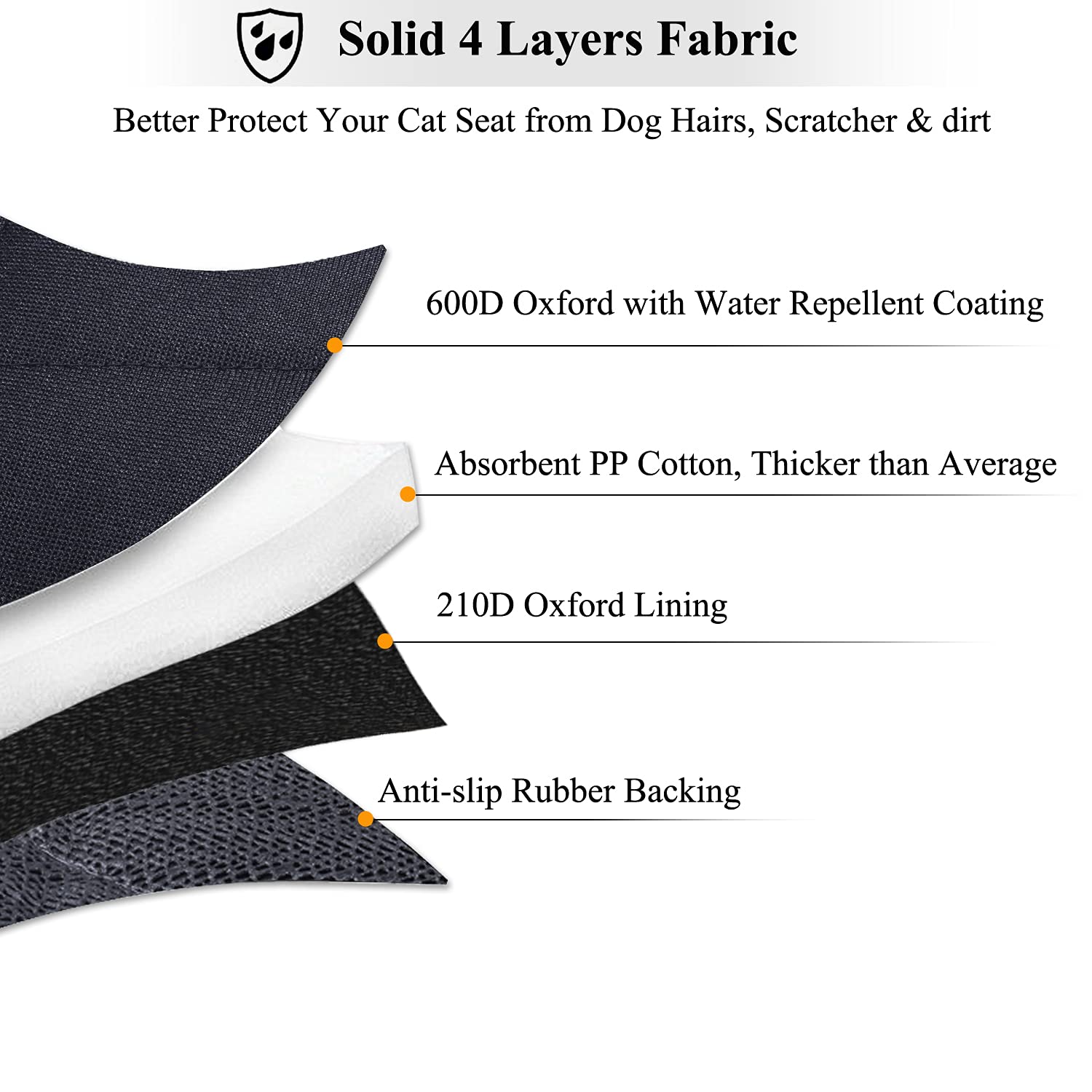 Vivaglory Front Dog Seat Covers, 1Pack No-Skirt Design 4 Layers Quilted & Durable 600D Oxford Dog Seat Cover For Most Cars, Suvs