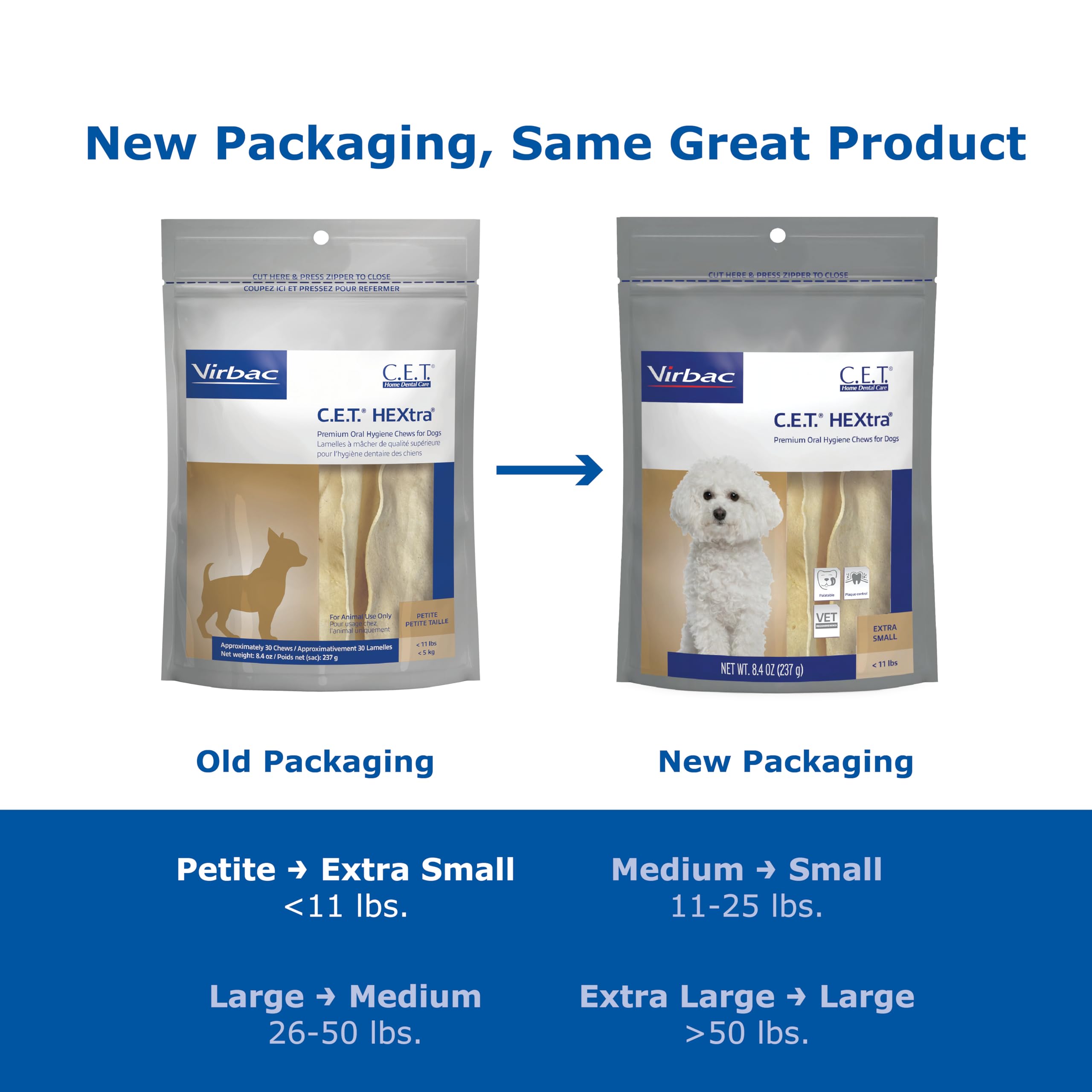 Virbac CET HEXtra Premium Oral Hygeine for Dogs, under 11 lbs(Pack of 1)