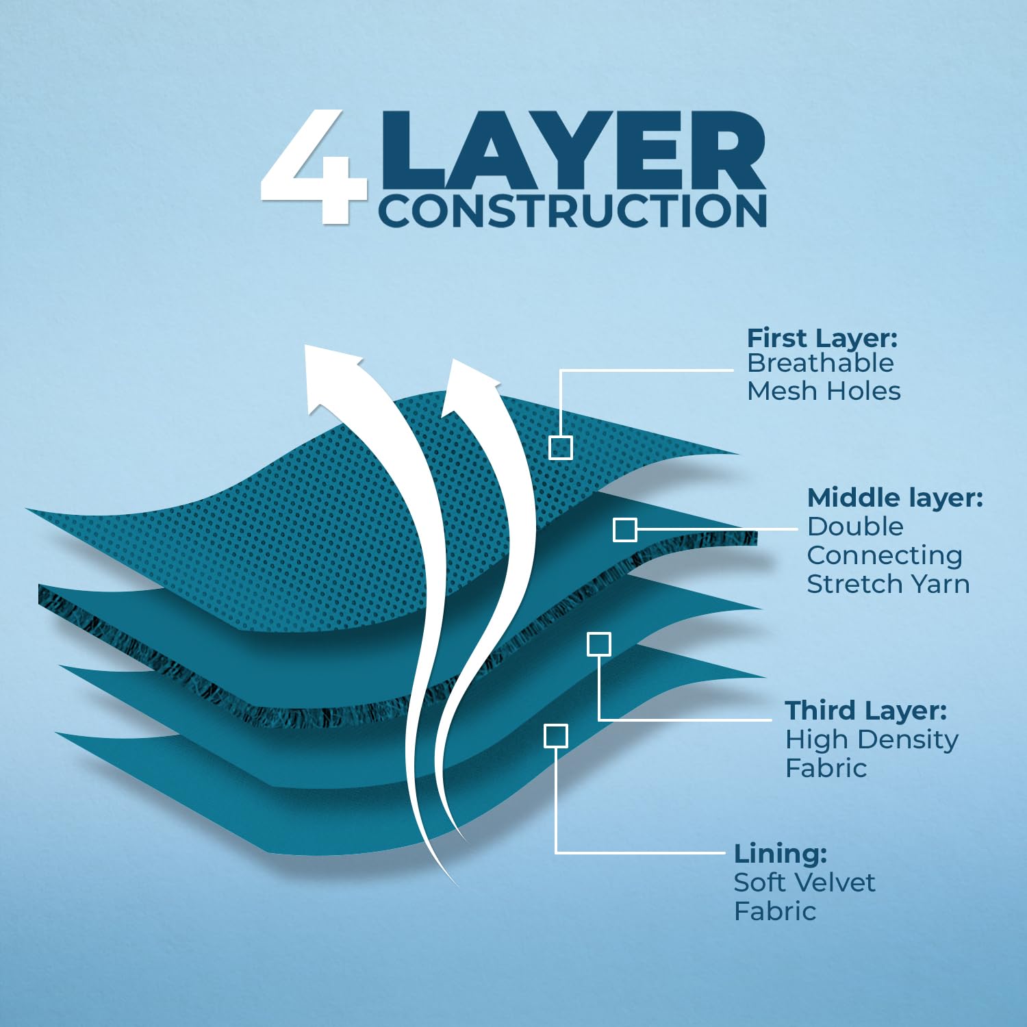 Voyager Aerolite No Pull Mesh Dog Harness With Lightweight, Soft, Breathable, Reflective Stitching, And Adjustable Straps For Walking, Running, Training, Heavy Duty And Durable - Turquoise, Xl