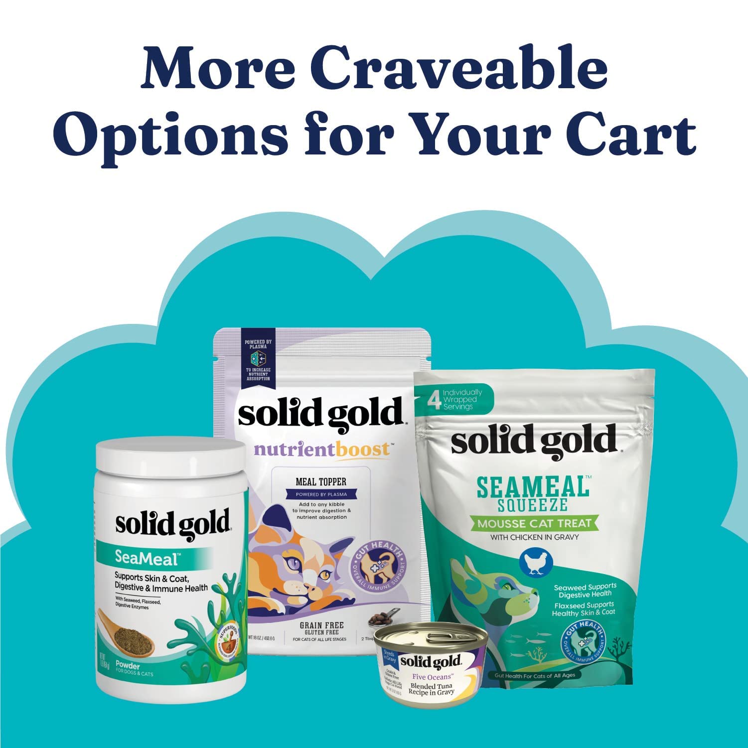 Solid Gold High Protein Dry Cat Food - Indigo Moon Cat Dry Food with Digestive Probiotics for Cats - Grain & Gluten Free with Hi