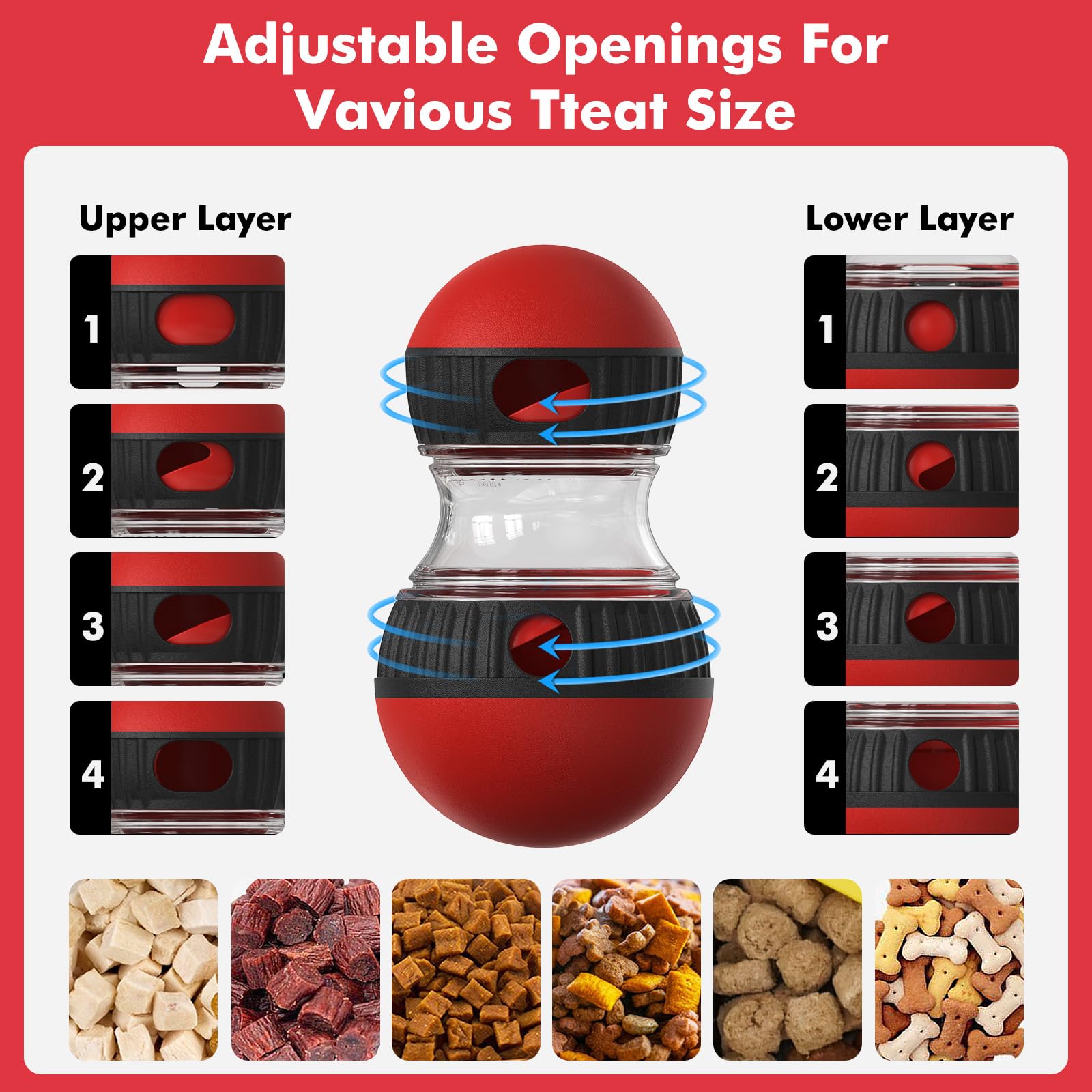 Dog Puzzle Toy for Anxiety Relief - Adjustable Treat Dispensing Ball with Slow Feeder Design, Tough Bite-Resistant Interactive C