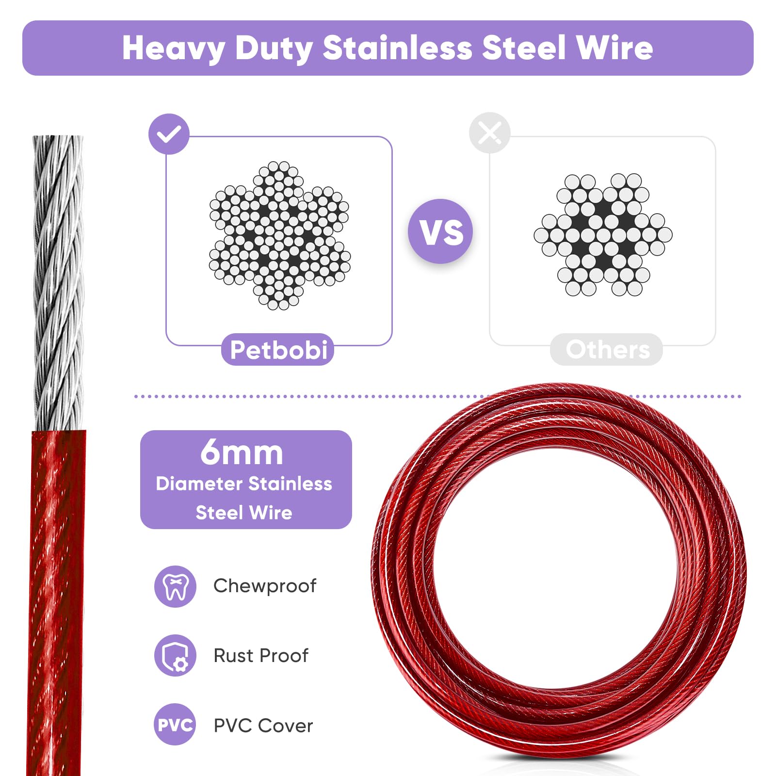 Petbobi Heavy-Duty Dog Tie-Out Cable - 20Ft Extra Strong Wire Cable For Large Pets Up To 300Lbs, Rust Proof Dogs Leash With Cara