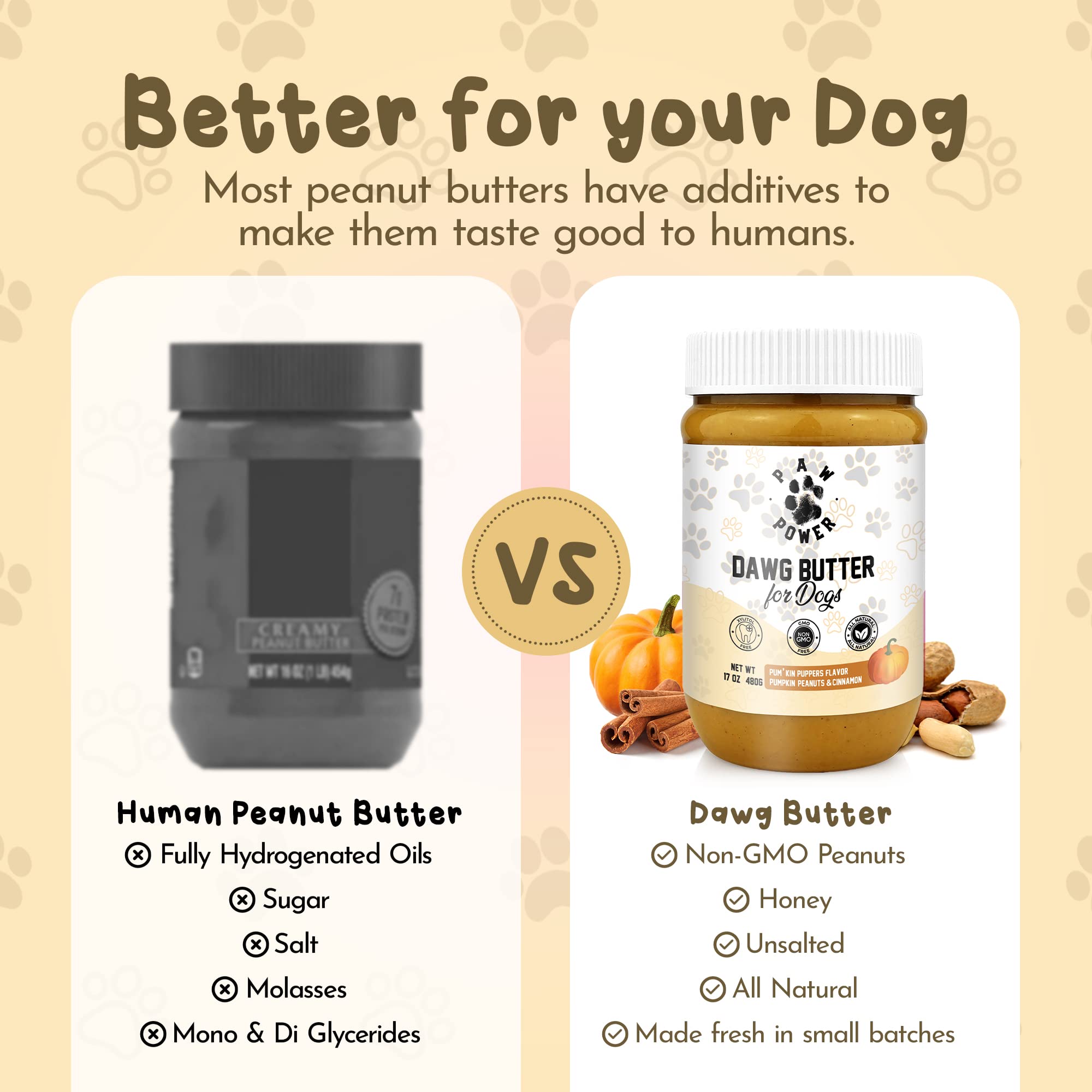 Paw Power Nutrition Paw Power, Dawg Butter, 100 Natural Dog Peanut Healthy Treats, Pill Pocket, Made in USA (17 oz Jar) (Pumkin