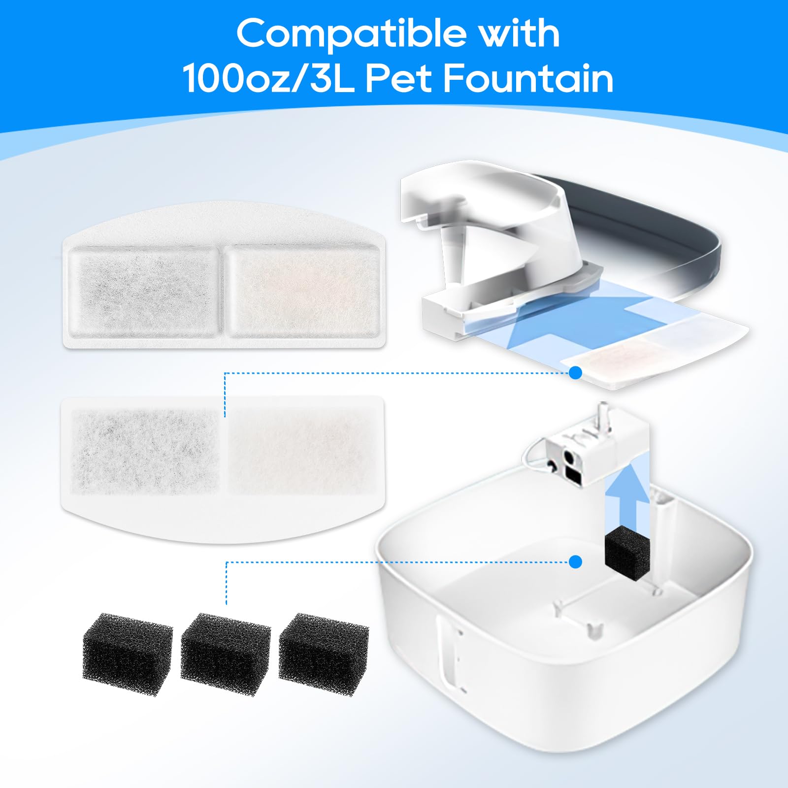 Myfatboss Cat Water Fountain Filter And Replacement Pre-Filter Sponges, 12+12 Pack Pet Water Fountain Filters Fit For 100Oz/3L Automatic Pet Fountain, Pack Of 24