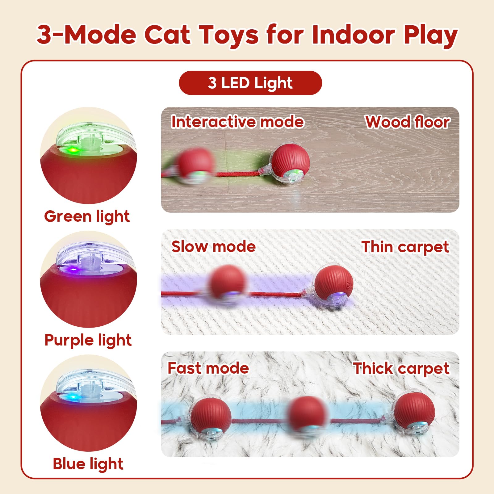 Utroni Interactive Dog & Cat Electric Active Toys, Smart Rolling Ball For Dogs & Cats, 360 Smart Automatic Rolling Pet Ball, Fas